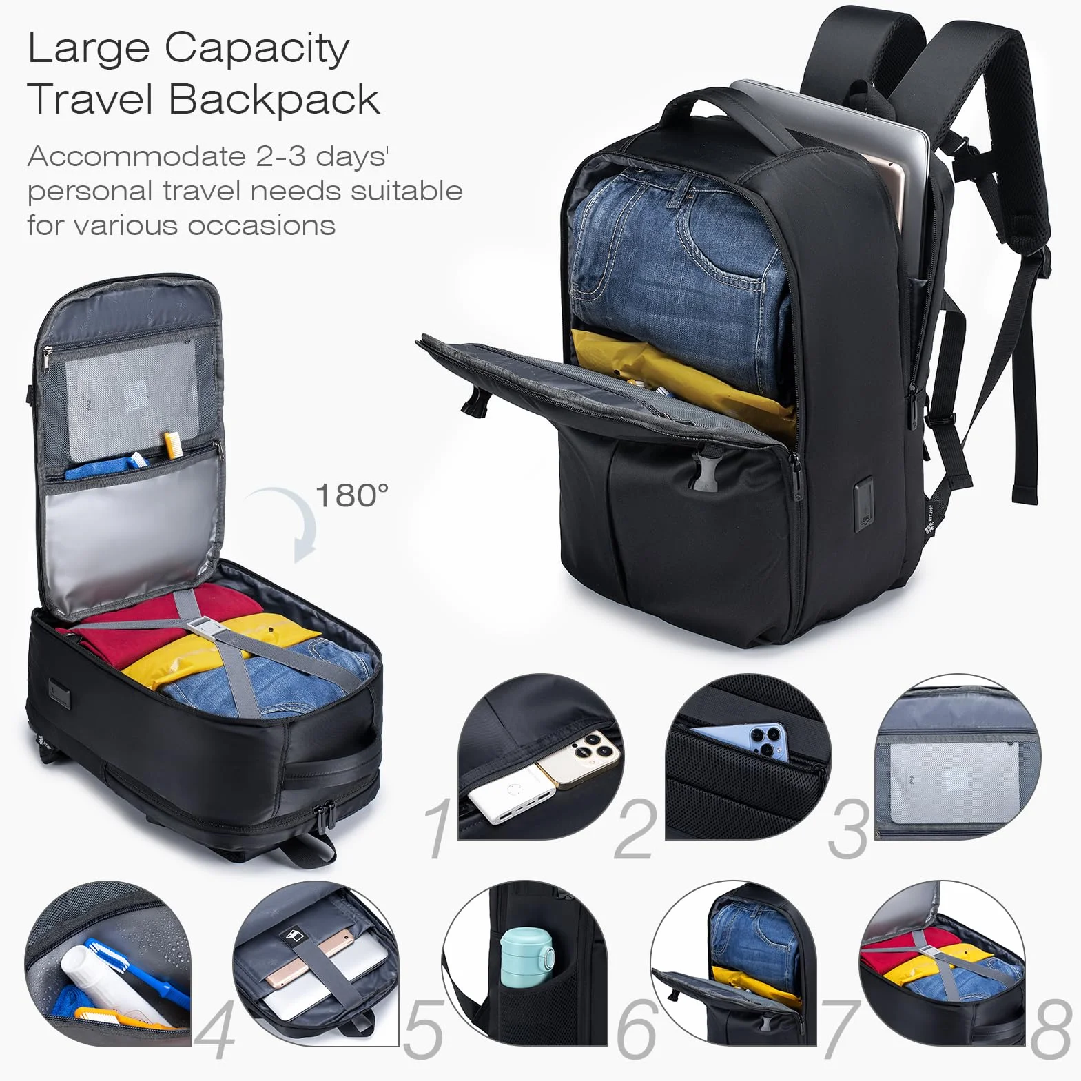 SPAHER Plecak podróżny kabiny samolotu 40 x 20 x 30 cm Wizzair Vueling Plecak na laptopa 15,6 Mężczyzna Duży plecak antykradzieżowy Kobieta Wodoodporny Bagaż podręczny Easyjet Plecak szkolny 25L