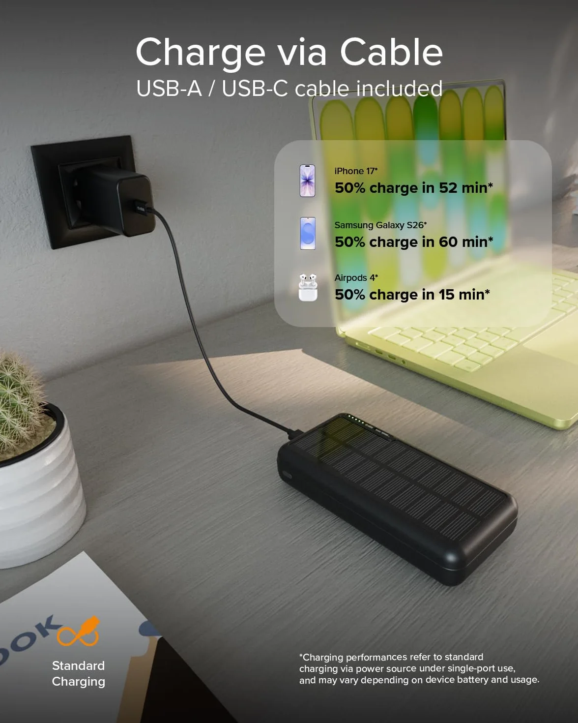 SBS Solar PowerBank 10000mAh z Panelem Słonecznym Szybkie Ładowanie USB-C USB-A Czarny