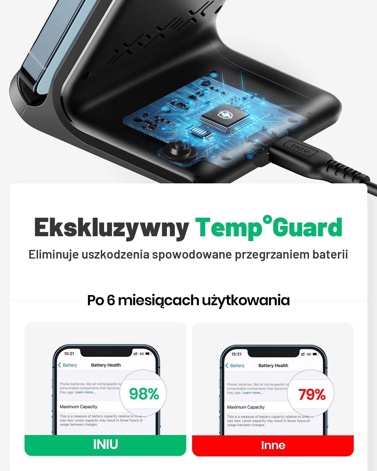 INIU Bezprzewodowa Ładowarka, 15W Ładowanie Stacja Ładująca, Stojak do Ładowarki Bezprzewodowej LED Adaptacyjny, Ładująca Podstawka dla iPhone 17 16 15 14 13 12 Pro Max Samsung S24 S23 etc