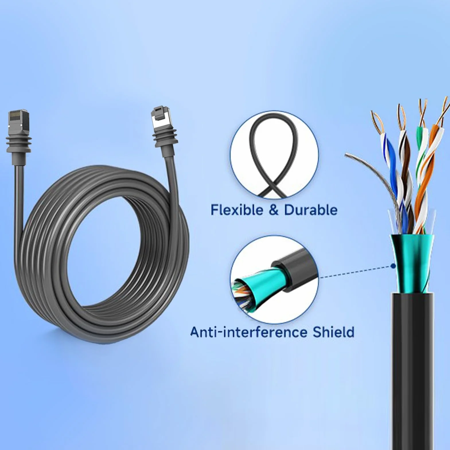 Kabel do Gen3, IP68 Wodoodporny Kabel Zamienny 1200 Mbps do Prostokątnego Satelity Gen3 (49FT(15M))
