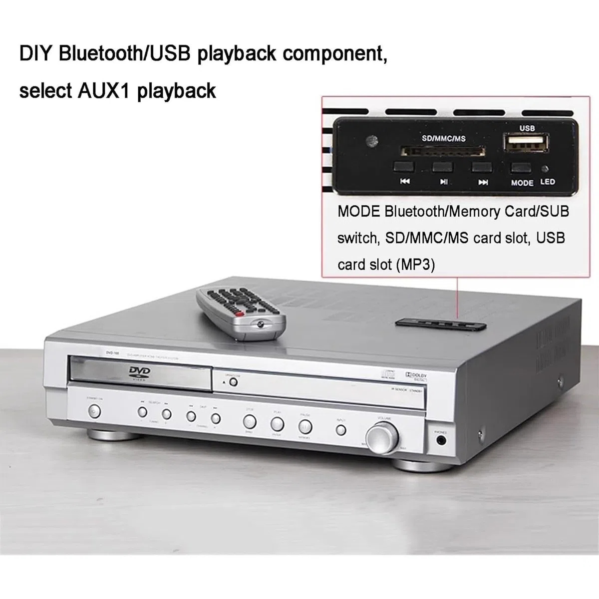 Wzmacniacz kina domowego 5.1, odtwarzacz DVD z kanałami dźwięku przestrzennego z pilotem, obsługuje USB, wyjście optyczne i koncentryczne, amplituner stereo z regulacją głośności