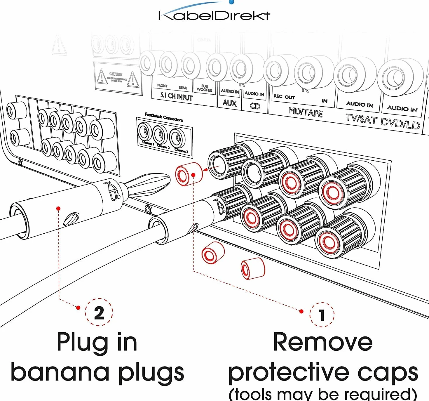 KabelDirekt – Wtyk bananowy (złącza 6mm², przykręcane, produkt idealnie nadaje się do elastycznego podłączania przewodów do kolumn hi-fi, wzmacniaczy, odbiorników AV, systemów audio i stereo) (10 par)