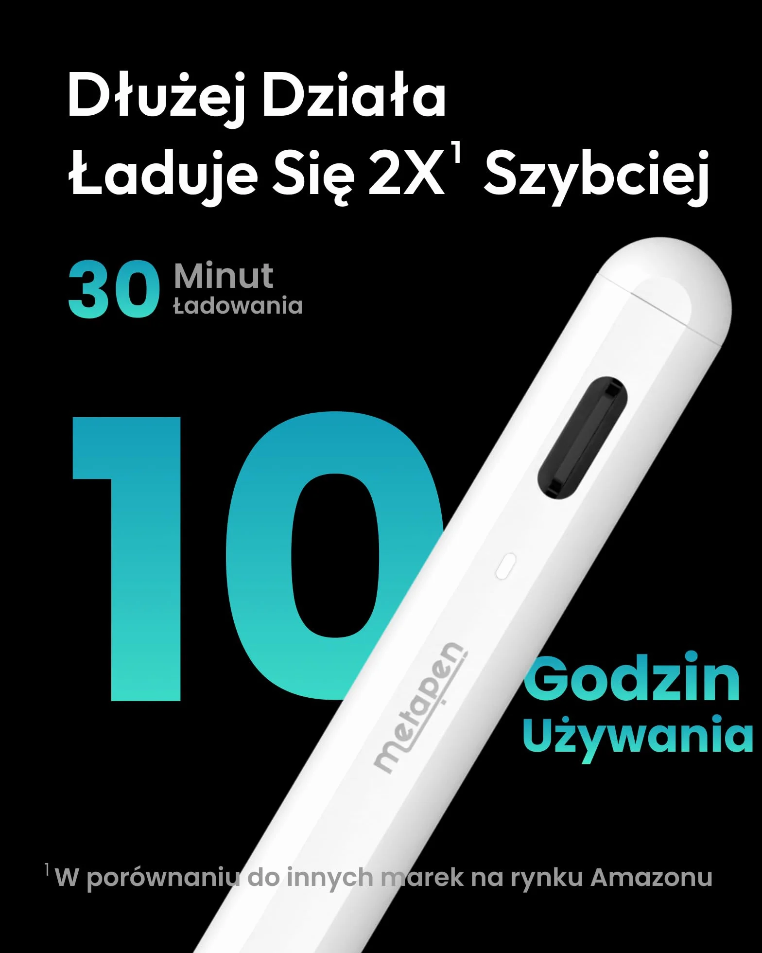Metapen Stylus A8 Kompatybilny z iPad 2018-2026,2X Szybsze ładowanie,Odrzucanie dłoni, Rysik do iPada 11 A16/10/9/8/7/6,Air 5/4/3/M2/M3,M4 Pro 12,9 cala/11 cali/13 cali M4,M5 Mini 6/5