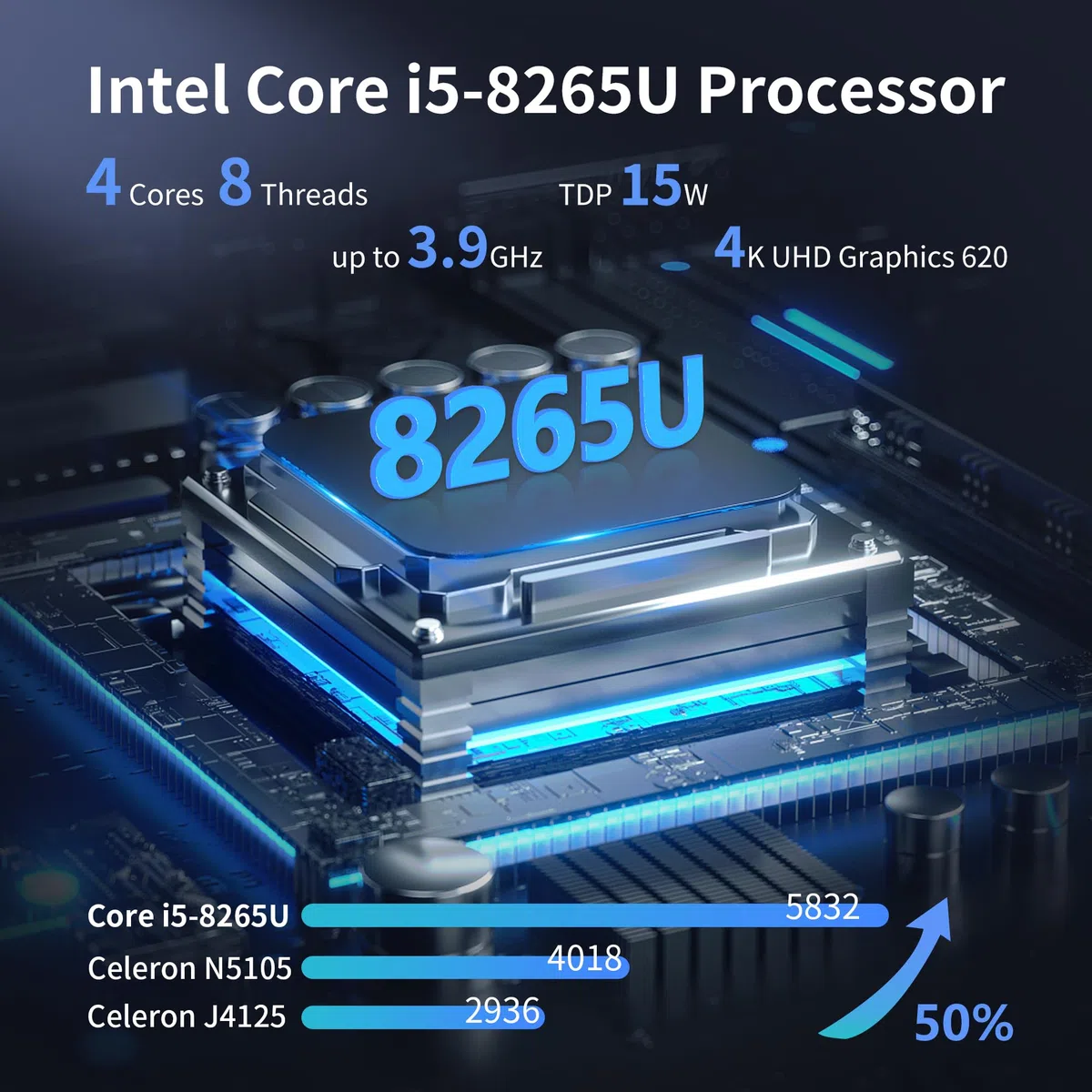 CWWK NAS płyta główna 8 Bay Core i5 8265U 4C/8T, mini ITX PC płyta główna biała M11, 2 x NVMe PCIe3.0 x2, Dual 2.5GbE i226V LAN, DDR4 NO RAM NO SSD, PCIe x4 Slot, TF, HD+DP