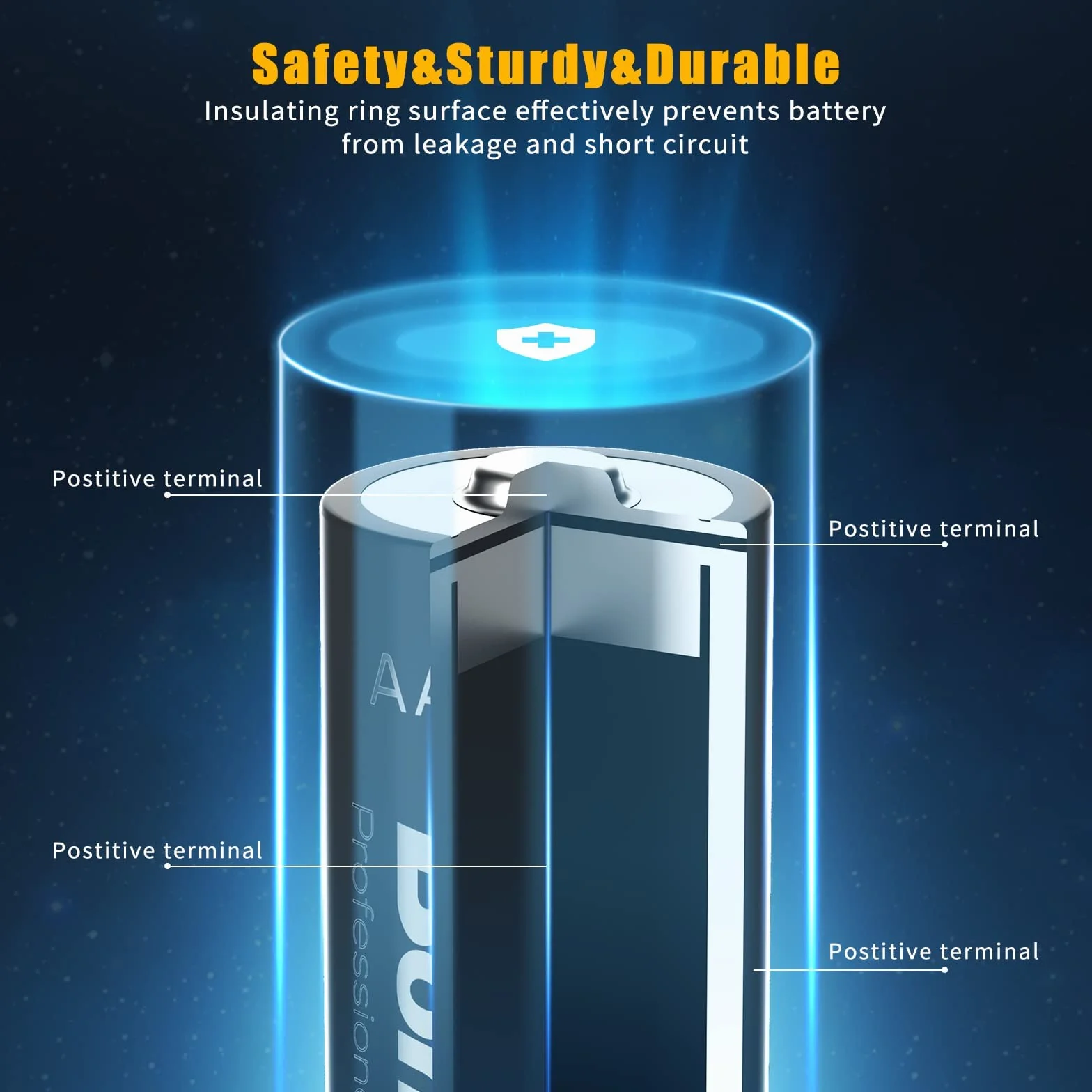 BONAI Akumulatory AA NI-MH 2800 mAh 1,2 V 16 sztuk