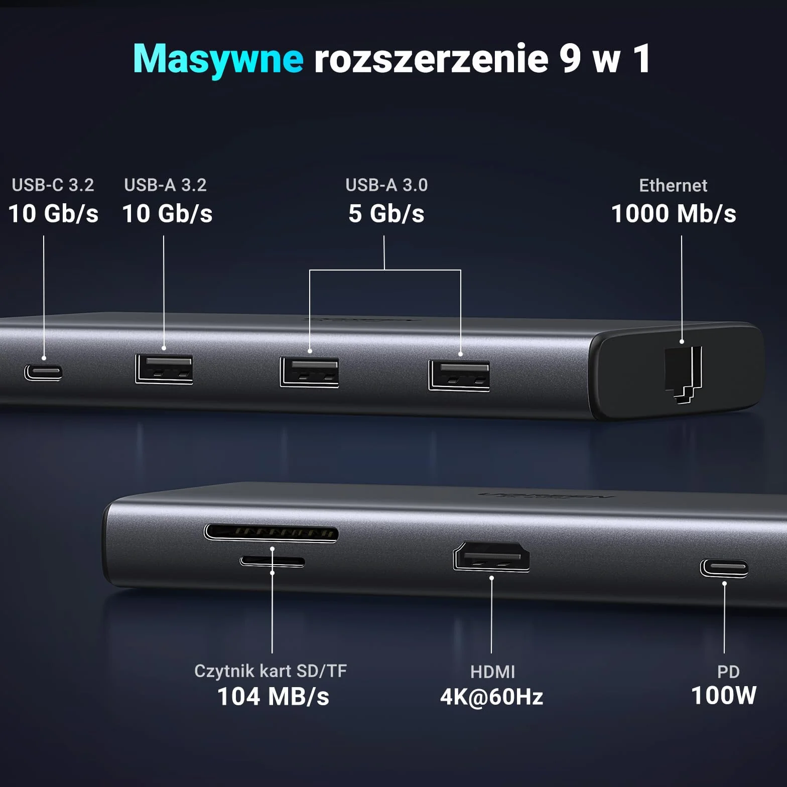 UGREEN Revodok Stacja Dokująca USB C z Połączeniem Danych 10 Gb/s 3.2, 4K 60 Hz HDMI, PD100W, Ethernet, Czytnik Kart SD/TF, Koncentrator USB A 3.0 Kompatybilna z MacBook, iPad, Surface