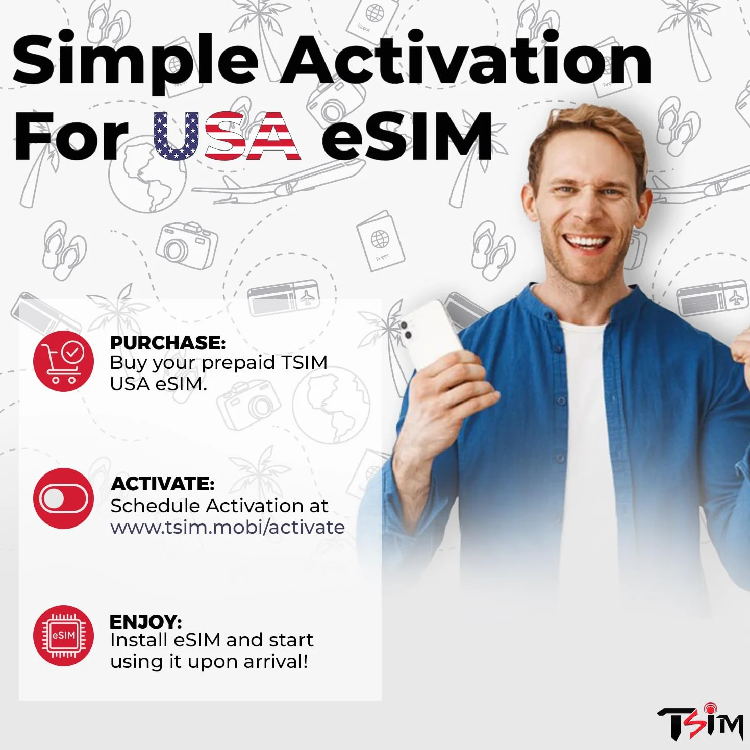 USA eSIM 3 GB danych 5G Nieograniczone połączenia lokalne i międzynarodowe SMS Hotspot 30-dniowy plan przedpłacony