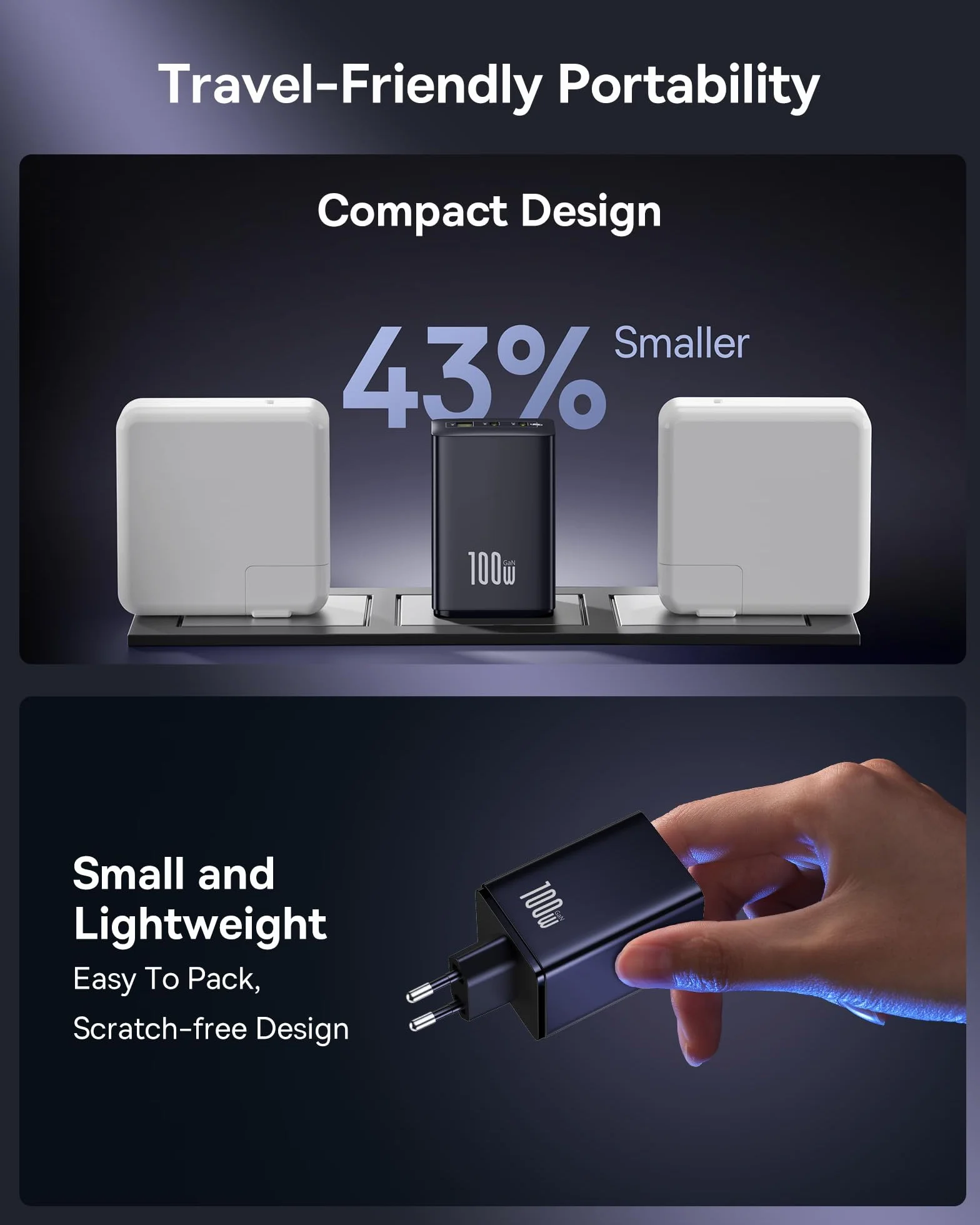 Ładowarka Baseus EnerFill FE11 100W 2xUSB-C + USB-A Czarna