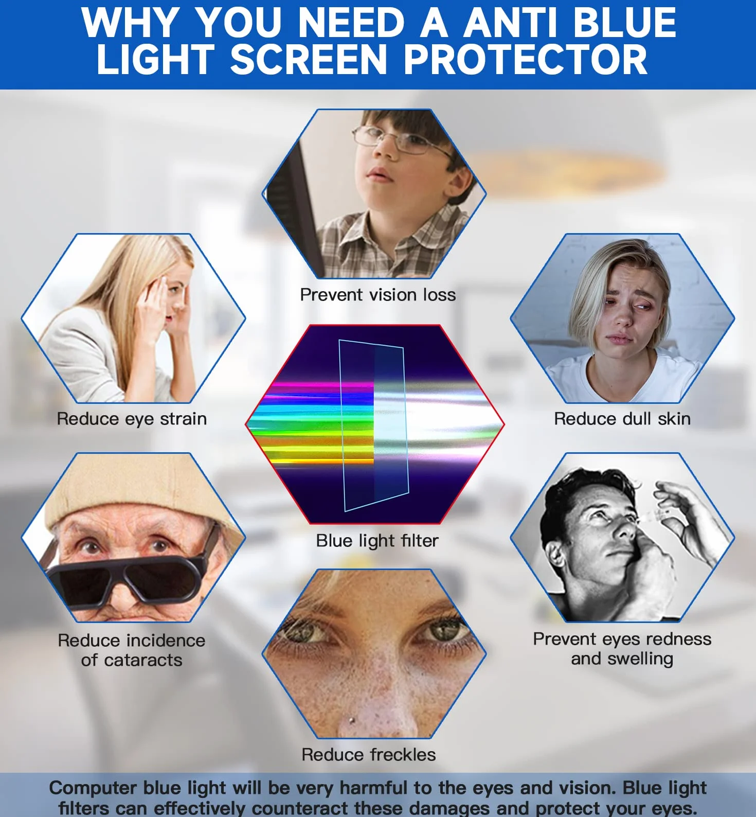 2 Pack 15.6 inch (1920x1080P) Laptop Blue Light Screen Protector, Eye Protection Anti-Scratch and Anti-Glare Screens for Laptops 15.6’’ with 16:9 Aspect Ratio