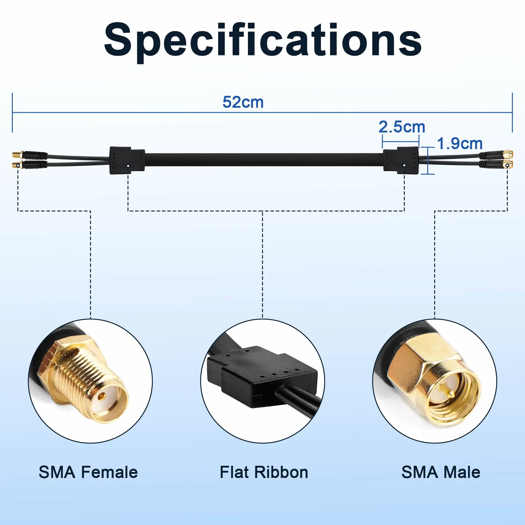 SMA przepust okienny płaski kabel do anten 5G/LTE | Bezstratny ultra-cienki kabel przejściowy 2-w-1 | Wtyczka SMA na gniazdo | Idealny do okien i drzwi, 50 cm