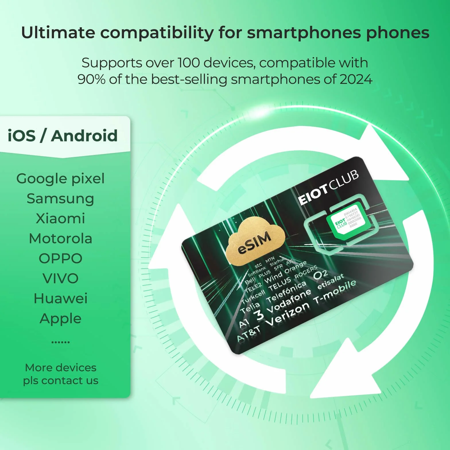 EIOTCLUB Karta ESIM do smartfonów z systemem Android, nieograniczone profile do pobrania, roaming danych w 33 krajach UE i ponad 200 krajach na całym świecie (Physical eSIM)