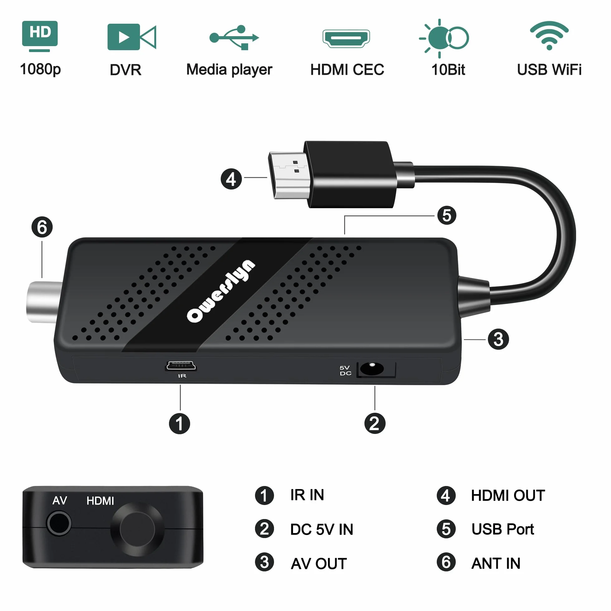 Cyfrowy dekoder naziemny 2026 - OWERSLYN DVB-T2, HD 1080P H.265 HEVC Main 10 bitów, telewizor z wyjściem HDMI/AV, HDMI CEC, USB multimedialny, funkcja PVR, pilot na podczerwień 2 w 1