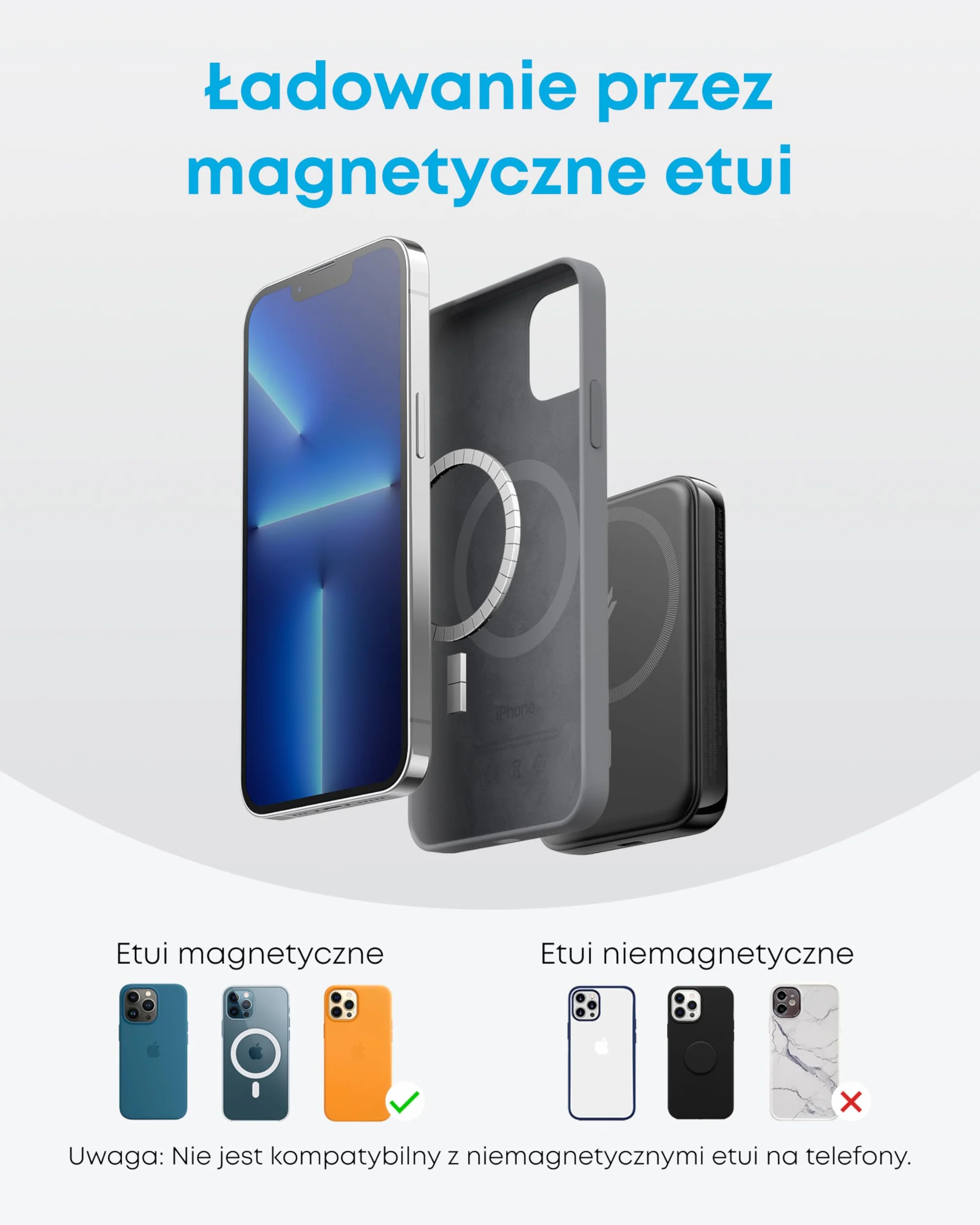Powerbank firmy anker, bateria magnetyczna 321 (PowerCore Magnetic 5K), bezprzewodowa ładowarka magnetyczna 5000 mAh, kompatybilna z serią iPhone16/16Plus/16Pro/16 Pro Max oraz iPhone15/14/