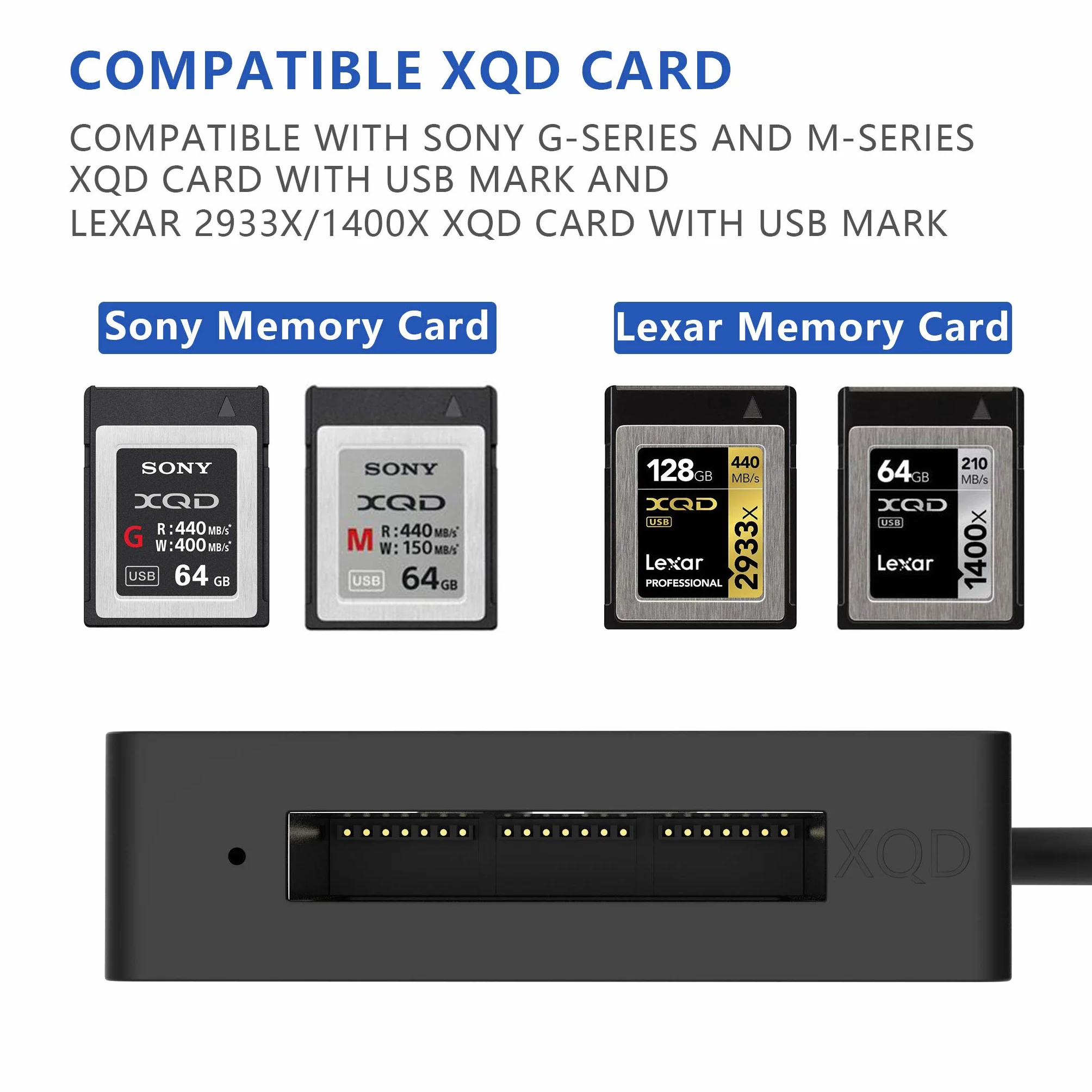 CATECK Karty XQD z serii M i G, czytnik kart urządzeń 5 GB/s USB 3.0, kompatybilne z systemami Mac OS i Windows