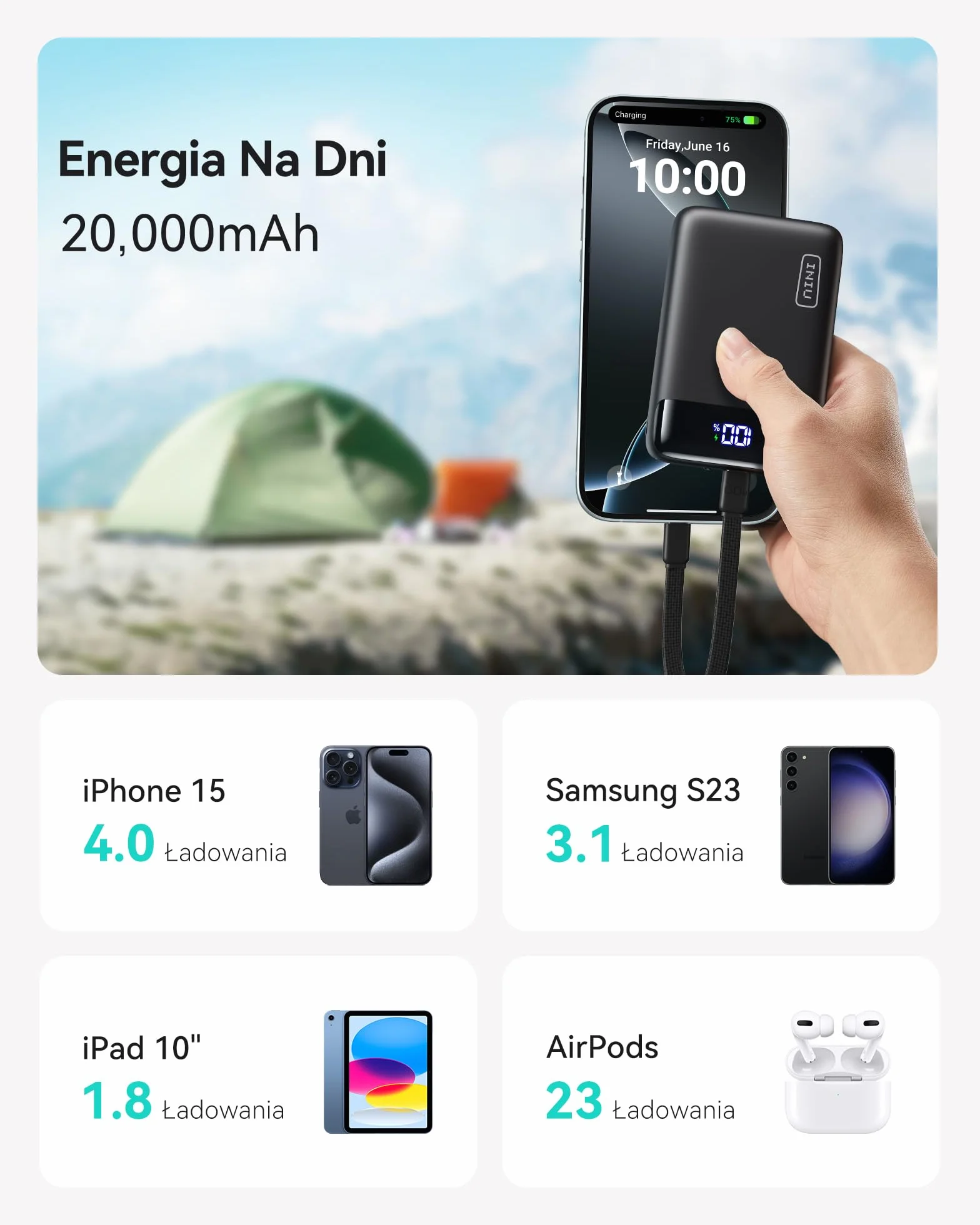 INIU Power Bank, 20000mAh 22.5W Fast Charging Powerbank, USB-C in & out External Battery, Small but Strong Portable Charger for iPhone 17 16 15 Pro Samsung S25 S24 etc