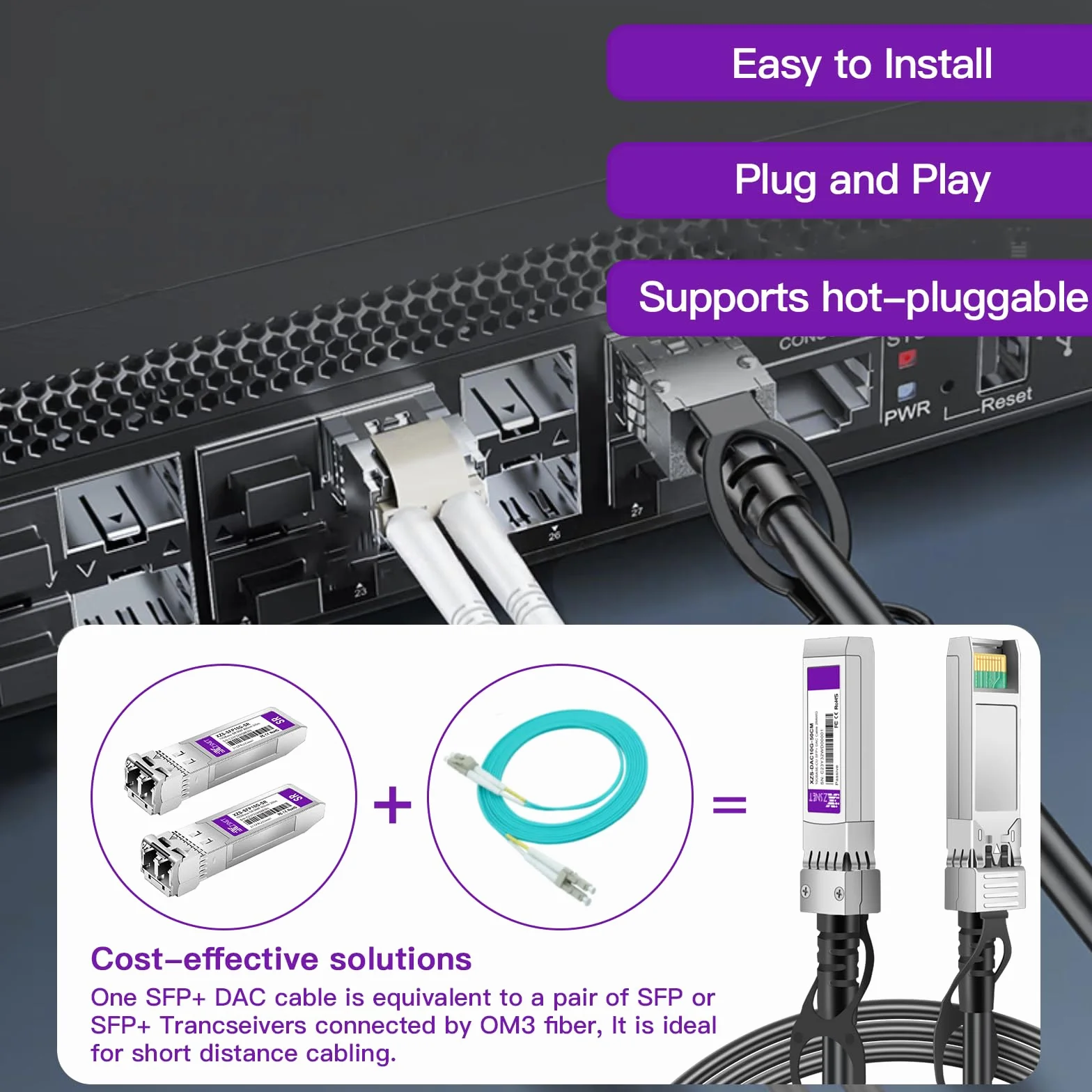 Kabel miedziany 10G SFP+ DAC, 10GBASE-CU SFP+ do SFP+, kompatybilny z Cisco SFP-H10GB-CU3M, Ubiquiti UACC-DAC-SFP10-3M, Meraki, Netgear i innych, 26AWG, 3M