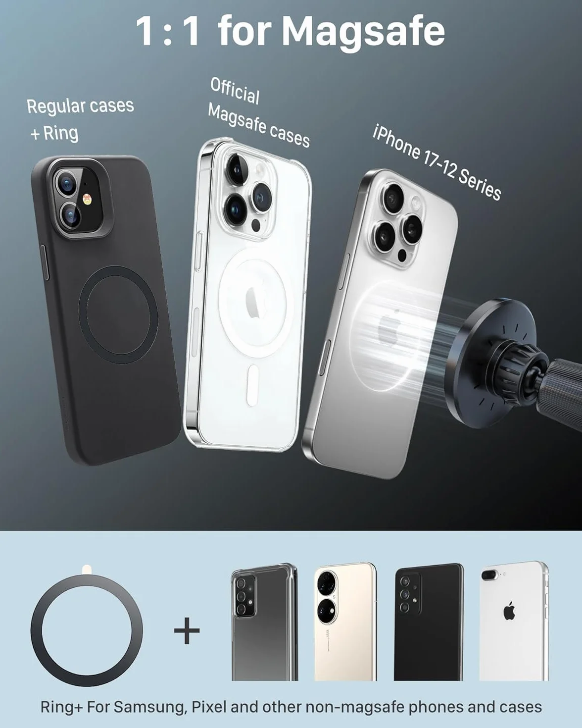 YOSH Uchwyt Samochodowy 15W dla MagSafe z Funkcją Ładowania, Magnetyczna Ładowarka Bezprzewodowa do Wentylacji Samochodowej, Uchwyt na Telefon Komórkowy z Magnesami N55 do iPhone 17/16/15/14/13/12