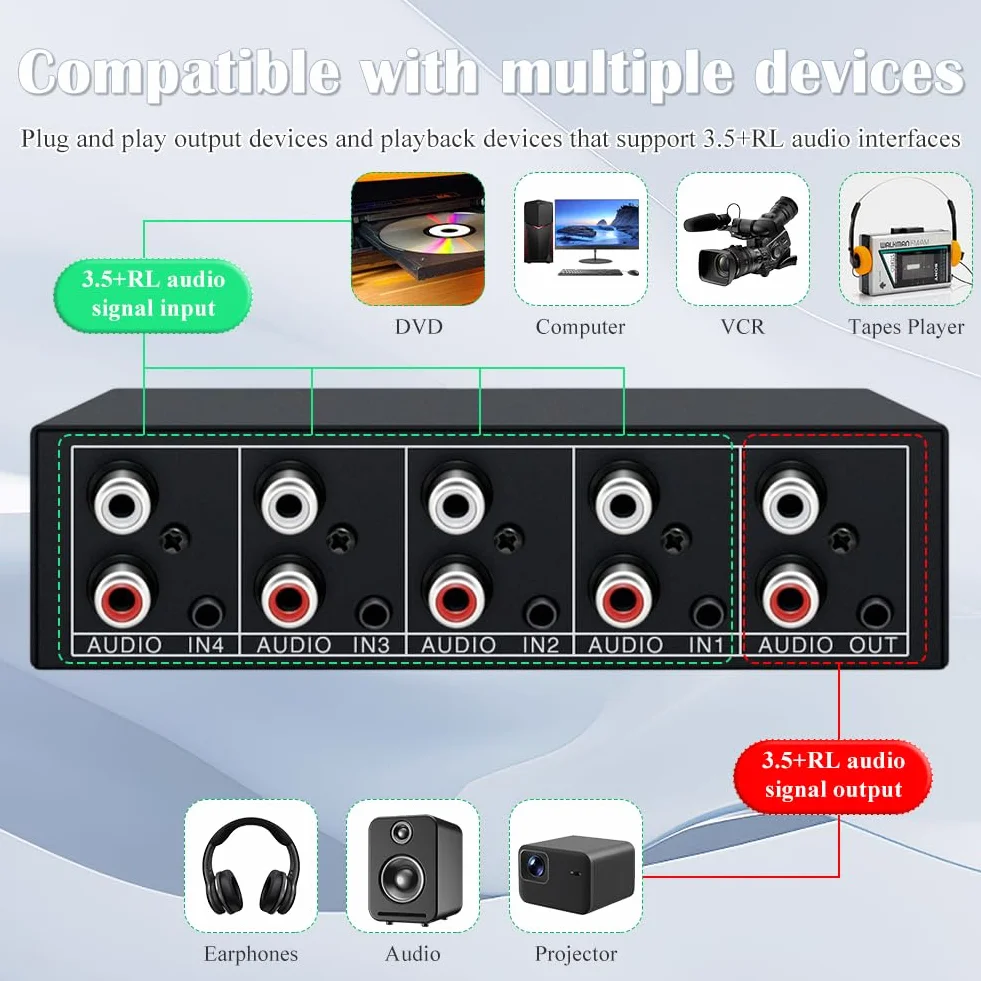 Audio Switch 4 w 1 cinch rozdzielacz przełącznik AUX 3,5 mm pasywny stereo do słuchawek TV PC RCA