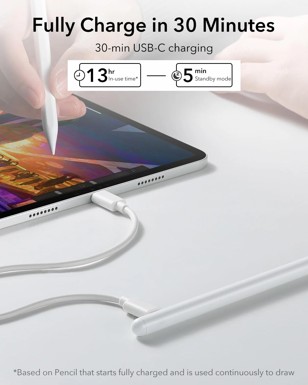 ESR Rysik do iPada 2018-2026 z Tilt Sensitivity i Palm Rejection, kompatybilny z iPad 11/10. Gen, Air 11/13, Pro 11/12.9/13, Mini 6/5, biały