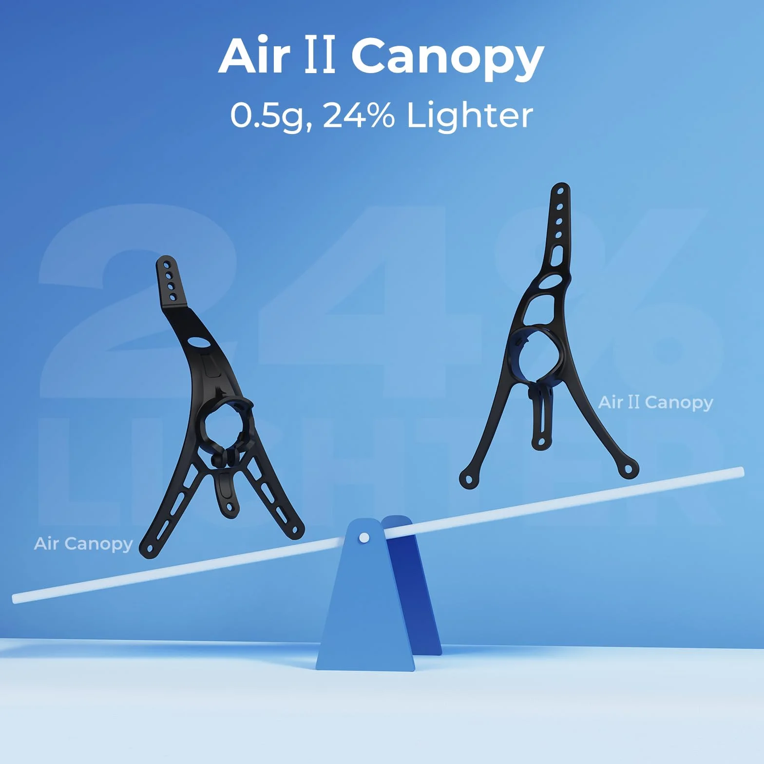 BETAFPV Osłona Air II z regulowanym kątem kamery 15°-45° do dronów Whoop 1S