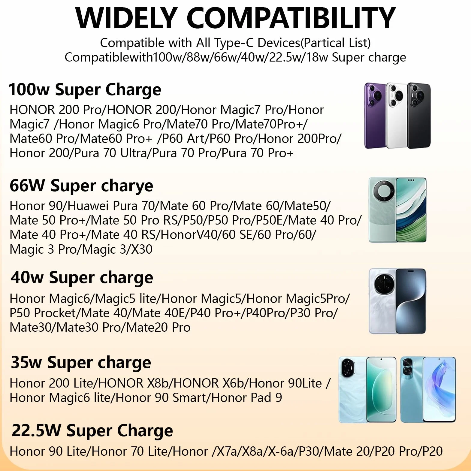 Szybka ładowarka SuperCharge 100 W USB C 2 porty z kablem 2 M 6 A do Honor i Huawei