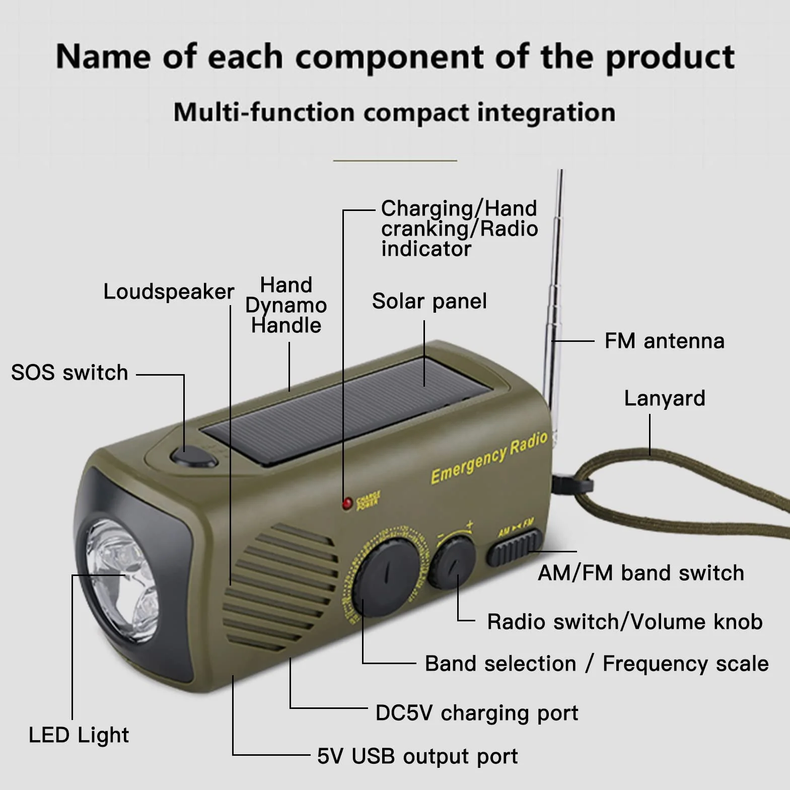 Lixada Radio awaryjne, przenośne, przenośne, korba ładująca solarne, radia USB z latarką, SOS Slarme, AM/FM, ładowarka do telefonu komórkowego