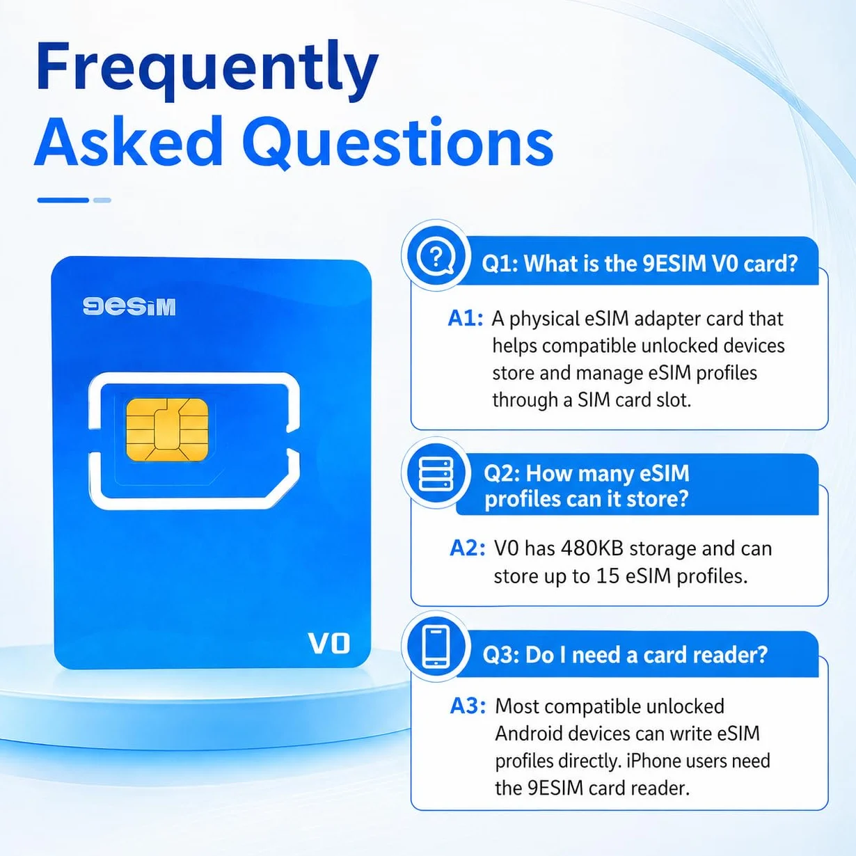 V0 Carte eSIM pour Android débloqué – Adaptateur SIM vers eSIM, 15 Profils, Téléchargements Illimités, Menu STK, Pré-découpée Nano/Micro/Standard, Voyage dans le Monde USA/Europe/Japon/Chine