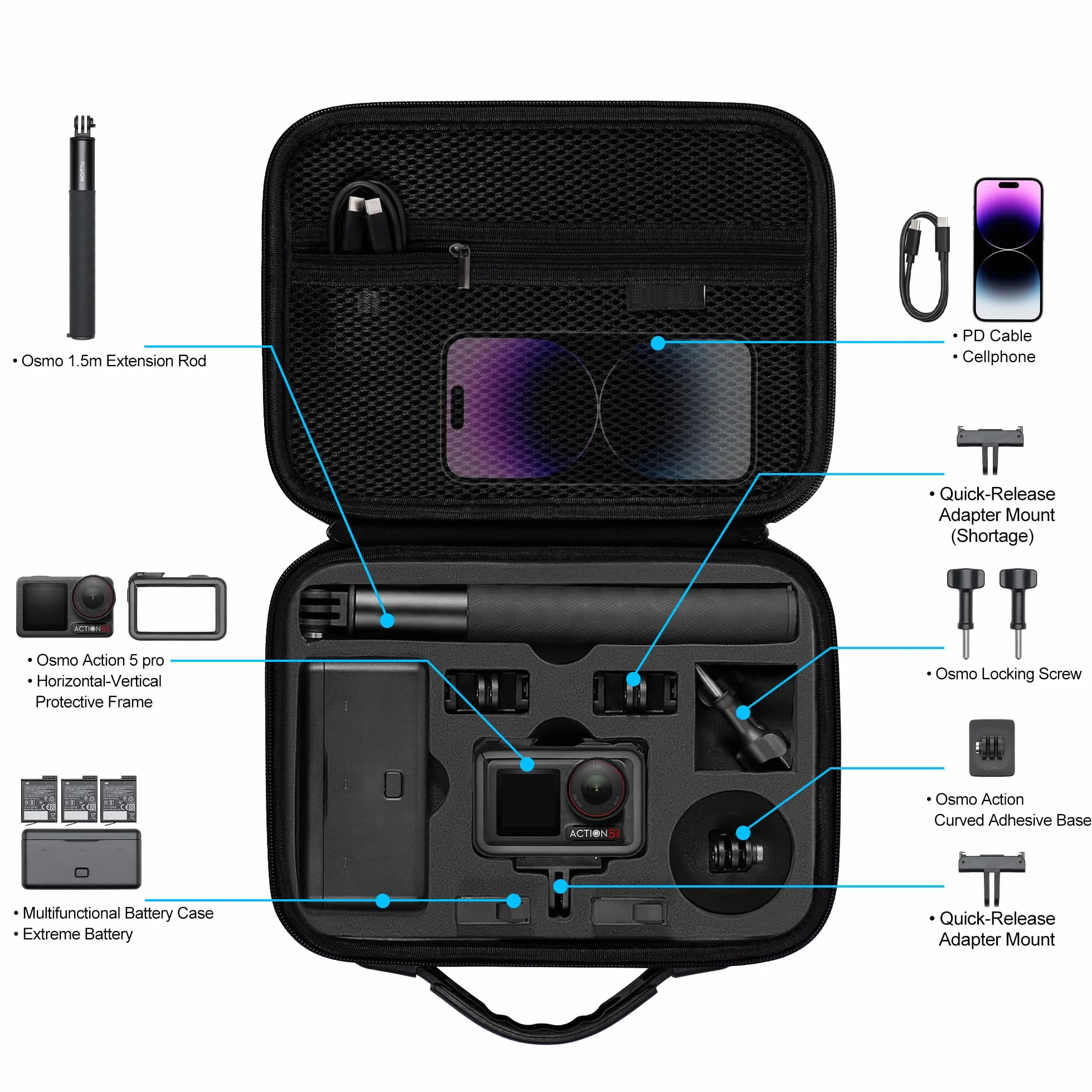 Tomat Action 5 Pro torba do przenoszenia na ramię dla DJI Osmo Action 5 Pro/Action 4, Czarna