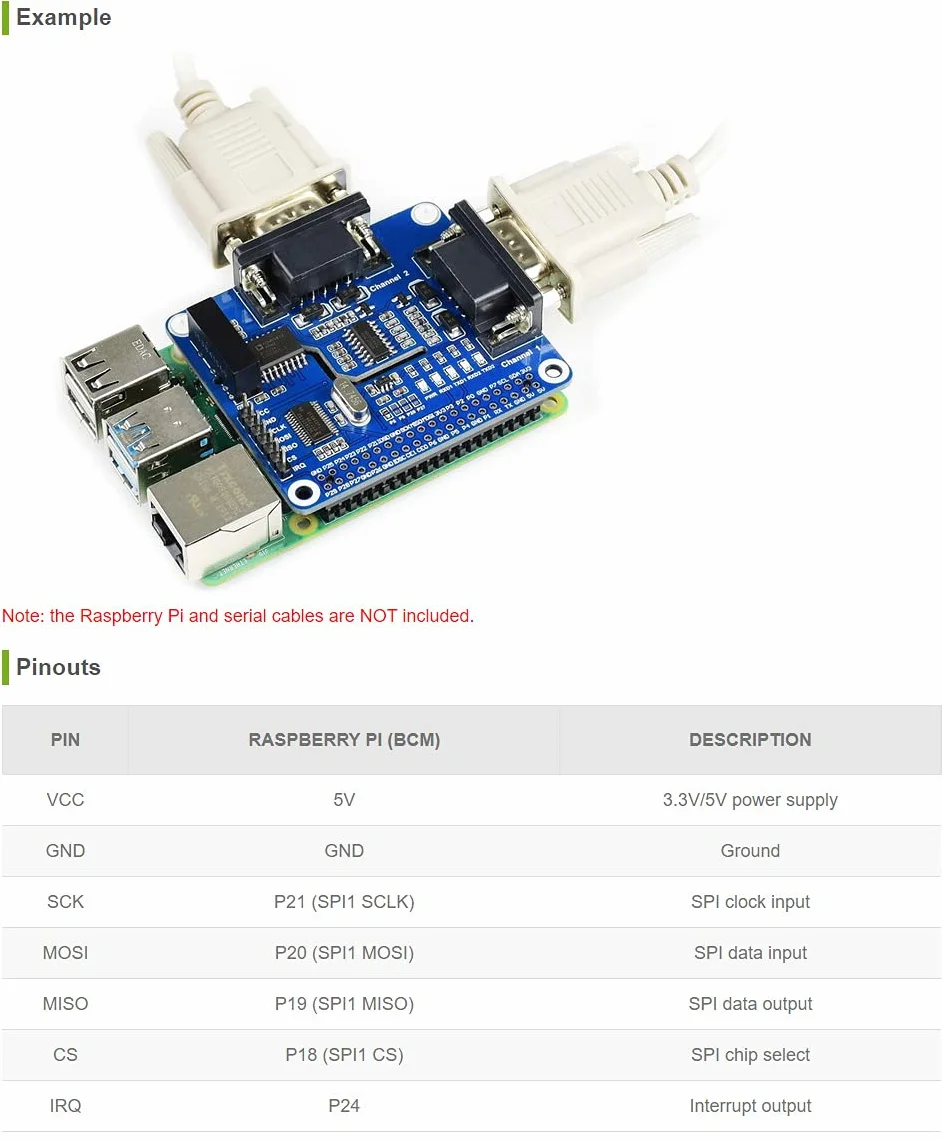Waveshare 2-Channel Isolated RS232 Expansion HAT for Raspberry Pi SC16IS752 SP3232
