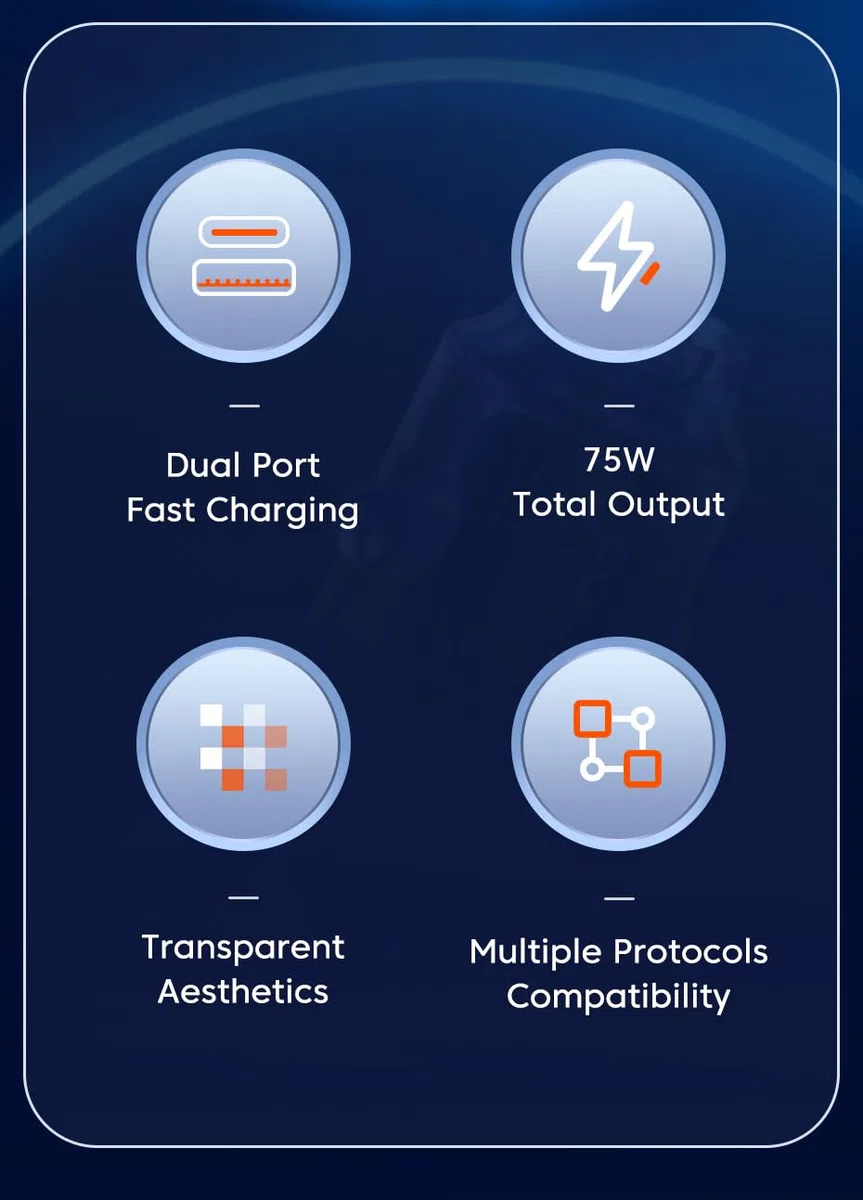TOOCKI Podwójne gniazdo USB 75 W, 1 x USB-A i 1x USB-C PD 45 W, do gniazda samochodowego 12V/24 V, przezroczysta konstrukcja, chronione ładowanie, kompatybilne z iPhone, Samsung, iPad, MacBook,