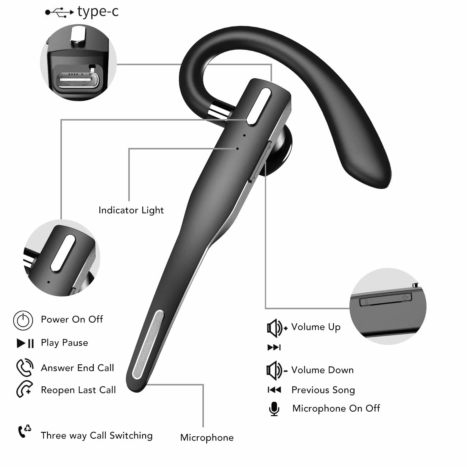 Zunate Słuchawki Bluetooth 5.1, bezprzewodowy zestaw głośnomówiący z mikrofonem, obrotowy, pojedynczy, douszny, bezprzewodowy zestaw słuchawkowy do prowadzenia samochodu, biura, sterowanie jednym