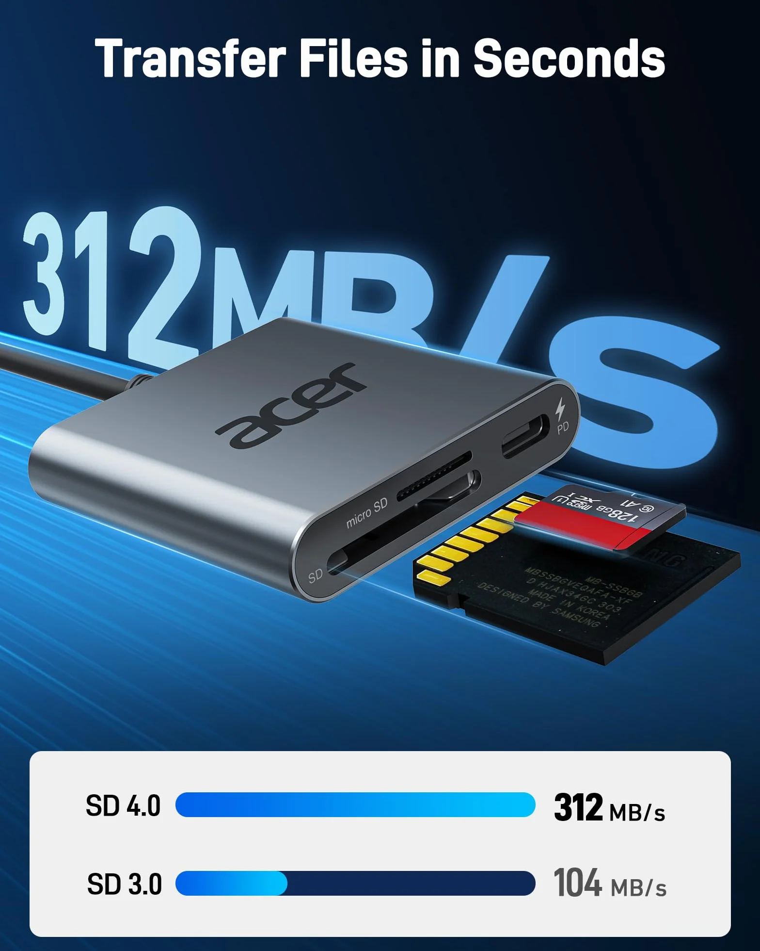 Acer Czytnik Kart SD 4.0 UHS-II Micro SD USB C Podwójny Adapter PD 100 W do MicroSD SDXC SDHC UHS-II UHS-I iPhone 15 16 Laptop