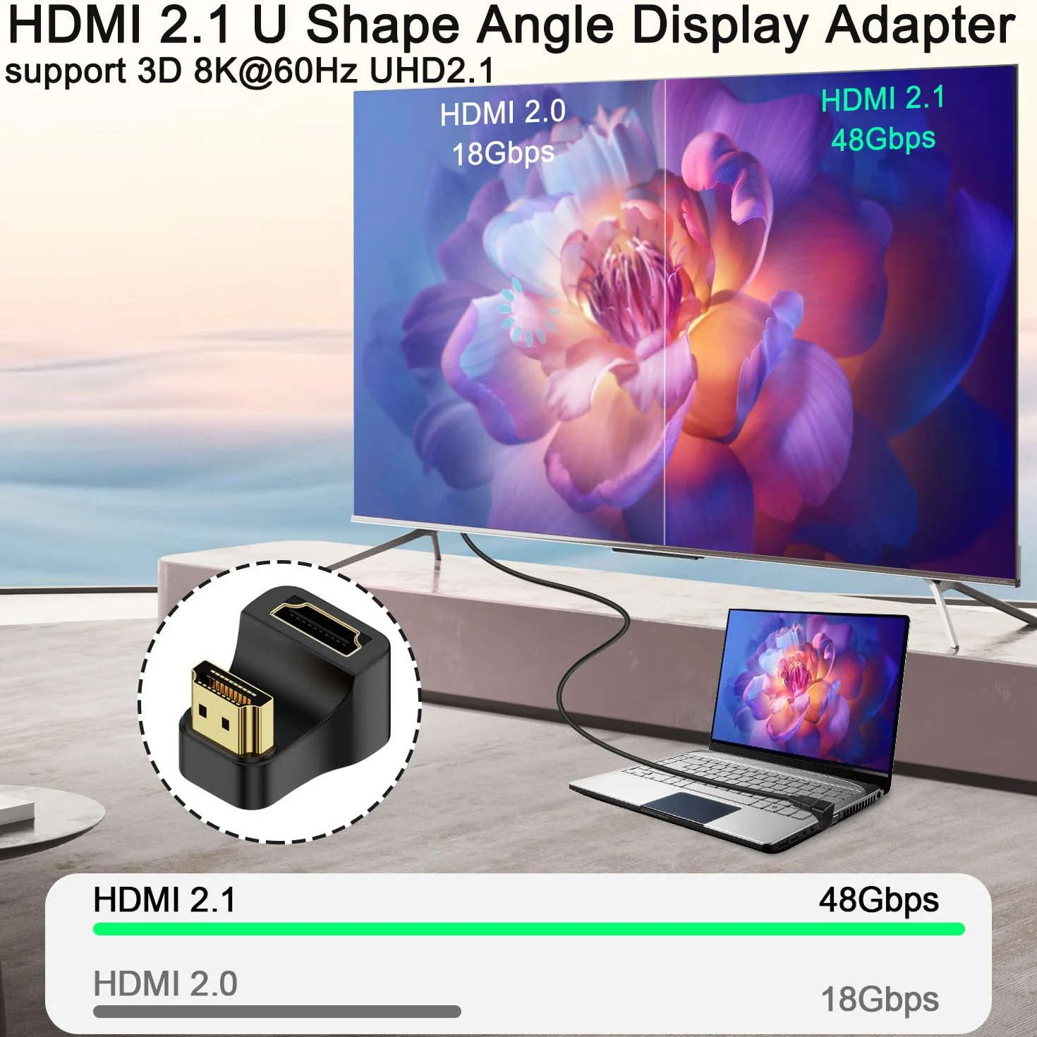 QIANRENON Adapter HDMI 2.1 w kształcie litery U Ultra HD 8K HDMI męski na żeński kąt 180° złącze złącza, 8K przy 60 Hz UHD2.1 3D, do monitora HDTV, projektora, laptopa, PC, 2 szt. (wsteczny)