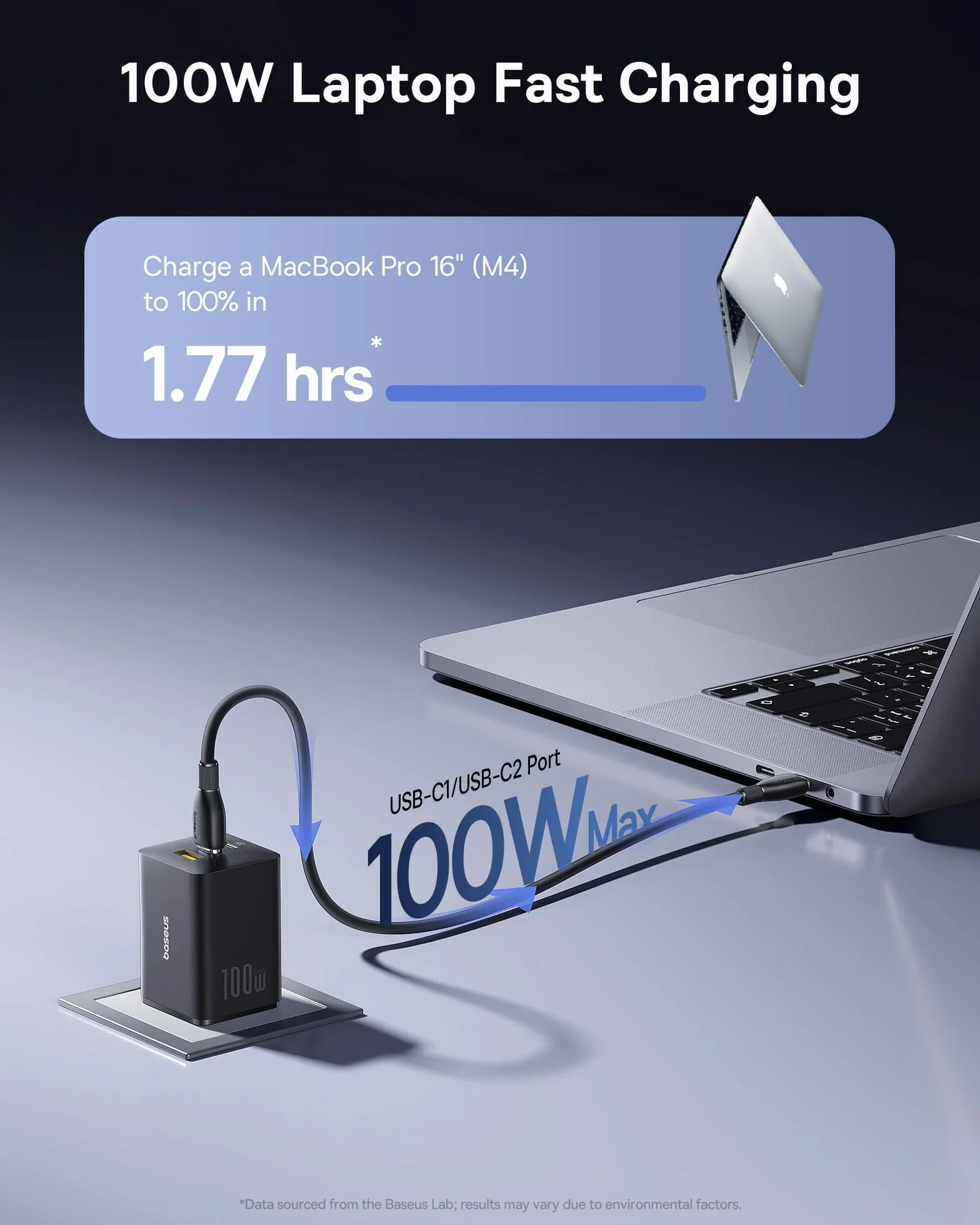 Ładowarka Baseus EnerFill FE11 100W 2xUSB-C + USB-A Czarna