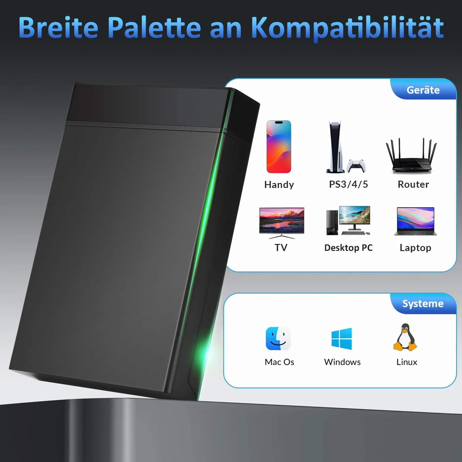 Stacja dokująca do dysków twardych, USB3.0 SATA HDD stacja dokująca do 2,5 i 3,5 cala SATA HDD/SSD, adapter dysków twardych 5 Gbps obsługuje UASP