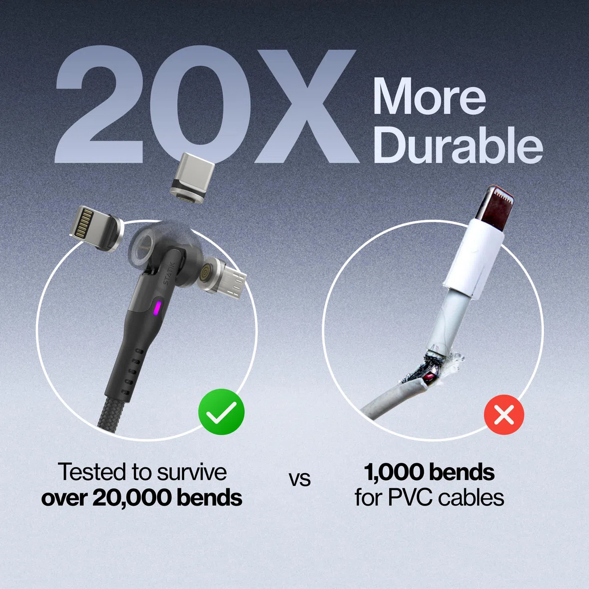 Statik Magnetyczny kabel do ładowania 360 Pro, ładowarka typu C, szybkie ładowanie 3 w 1, kabel USB C na USB C, końcówki micro USB i iProduct Tips, adapter USB A, pasuje do wszystkich urządzeń, szybka