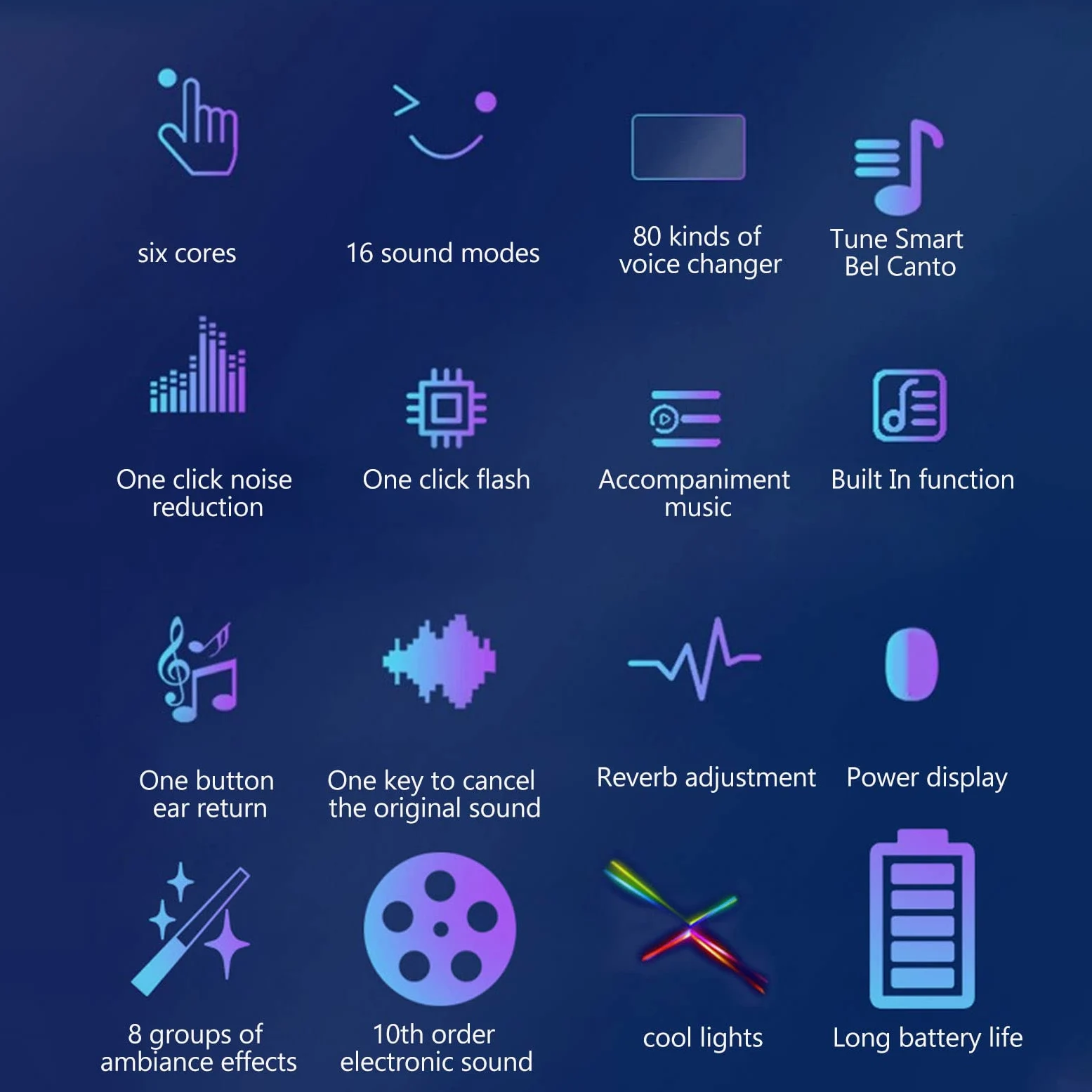 Mini Voice Changer Gaming Live Sound Card, Konwerter Dźwięku ze światłem LED i 8 Efektami Dźwiękowymi Odpowiednie do Komputerów, Telefonów, Tabletów i urządzeń do Gier