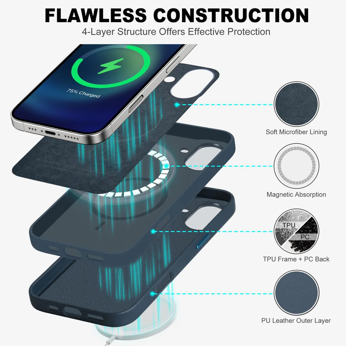 TUCCH Magnetyczne etui do iPhone 16 Plus (6,7") 2024, ochronne, lekkie | ze skóry PU, odporne na wstrząsy, antypoślizgowe etui na telefon, bezprzewodowe ładowanie, ochrona przed odciskami palców