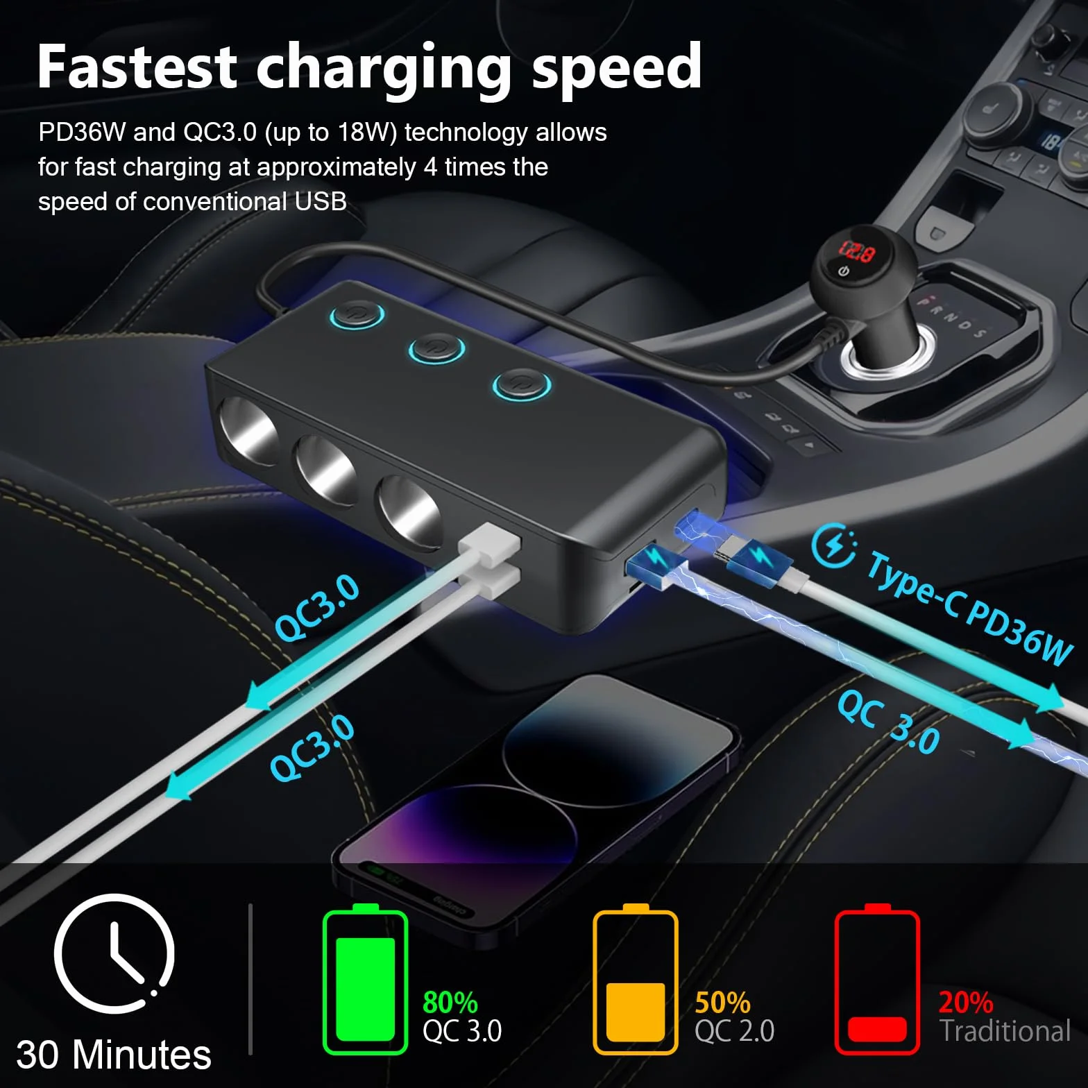 OOWOLF Rozdzielacz zapalniczki samochodowej adapter ładowarki – QC 3.0 Auto potrójny 180 W 12 V/24 V rozdzielacz samochodowy gniazdo z woltomierzem (Czarny - z przełącznikiem zasilania)
