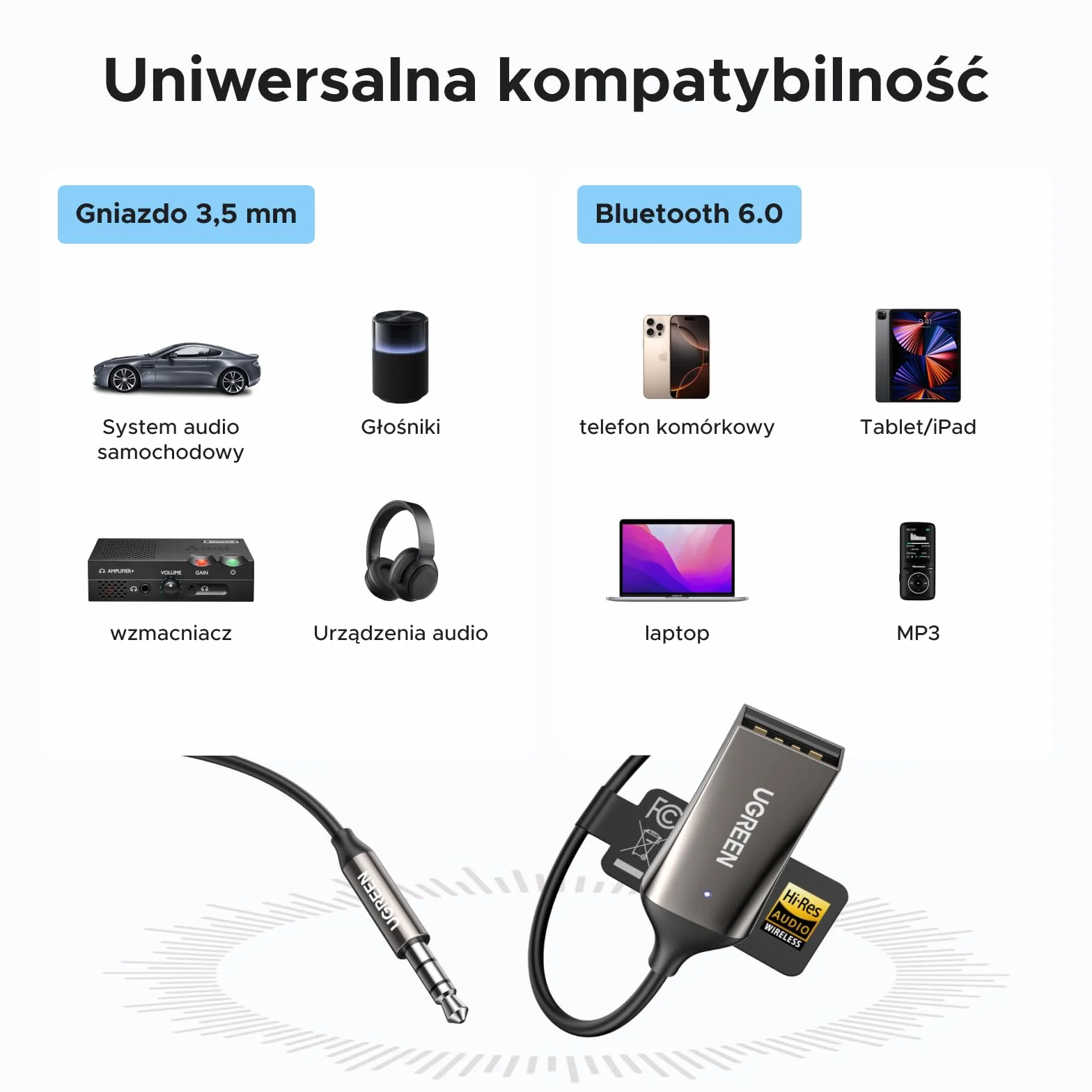 UGREEN Aux Bluetooth 6.0 LDAC Adapter Bluetooth Odbiornik do połączeń głosowych i bezprzewodowego odtwarzania muzyki w samochodzie, głośnikach i wzmacniaczach z gniazdem 3,5 mm