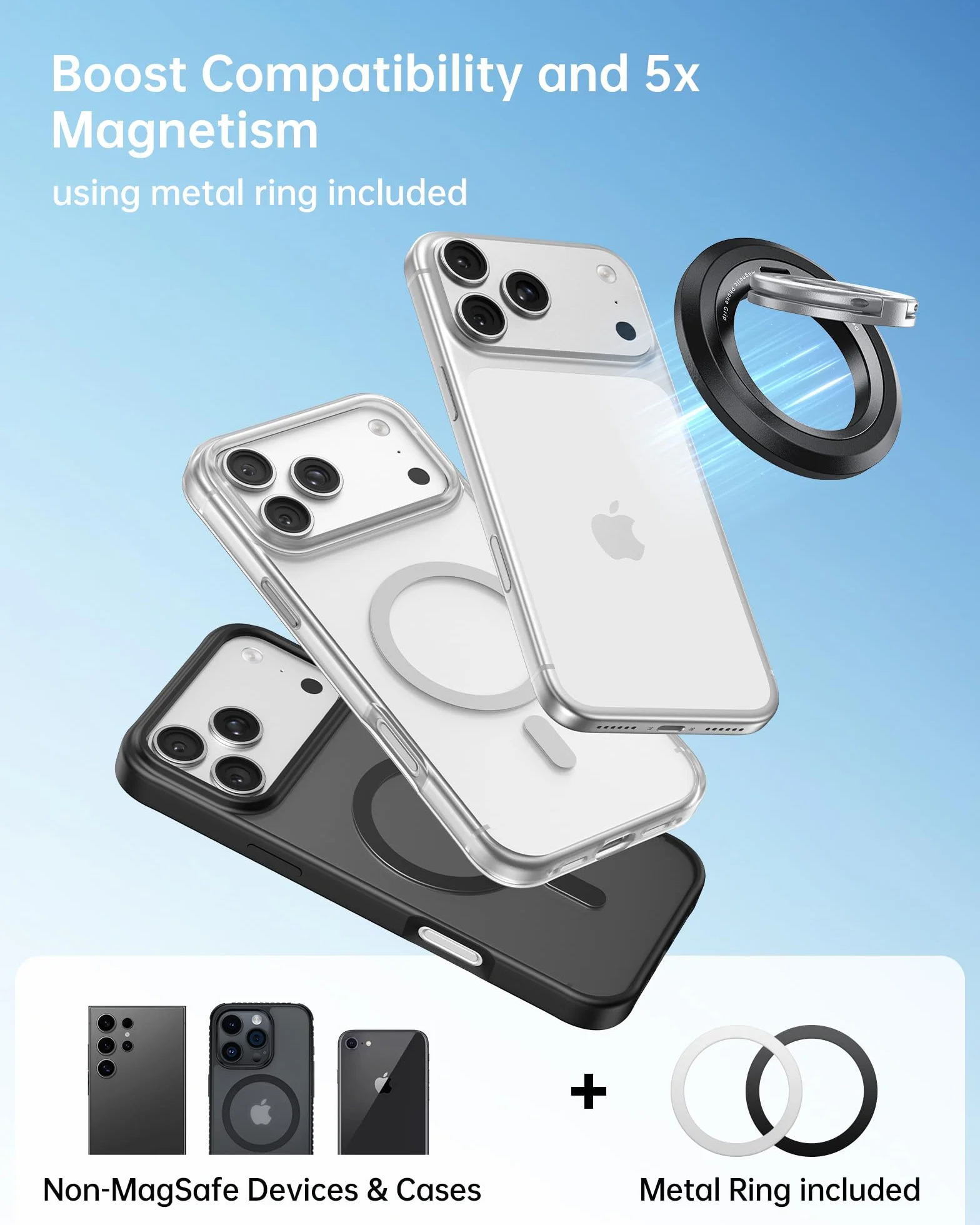 SYNCWIRE Uchwyt na telefon MagSafe, obracany o 360°, magnetyczny uchwyt na telefon komórkowy, dwustronny, magnetyczny, kompatybilny z iPhone 17, 16, 15, 14, 13, 12 Pro Max, pasuje do akcesoriów