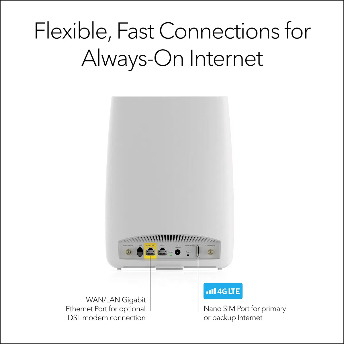 Netgear Orbi LBR20 4G LTE oraz Router WLAN z Kartą SIM, Pobieranie do 1200 Mbit/s, Zintegrowany Modem 4G LTE Cat18, AC2200 Trójzakresowe WiFi