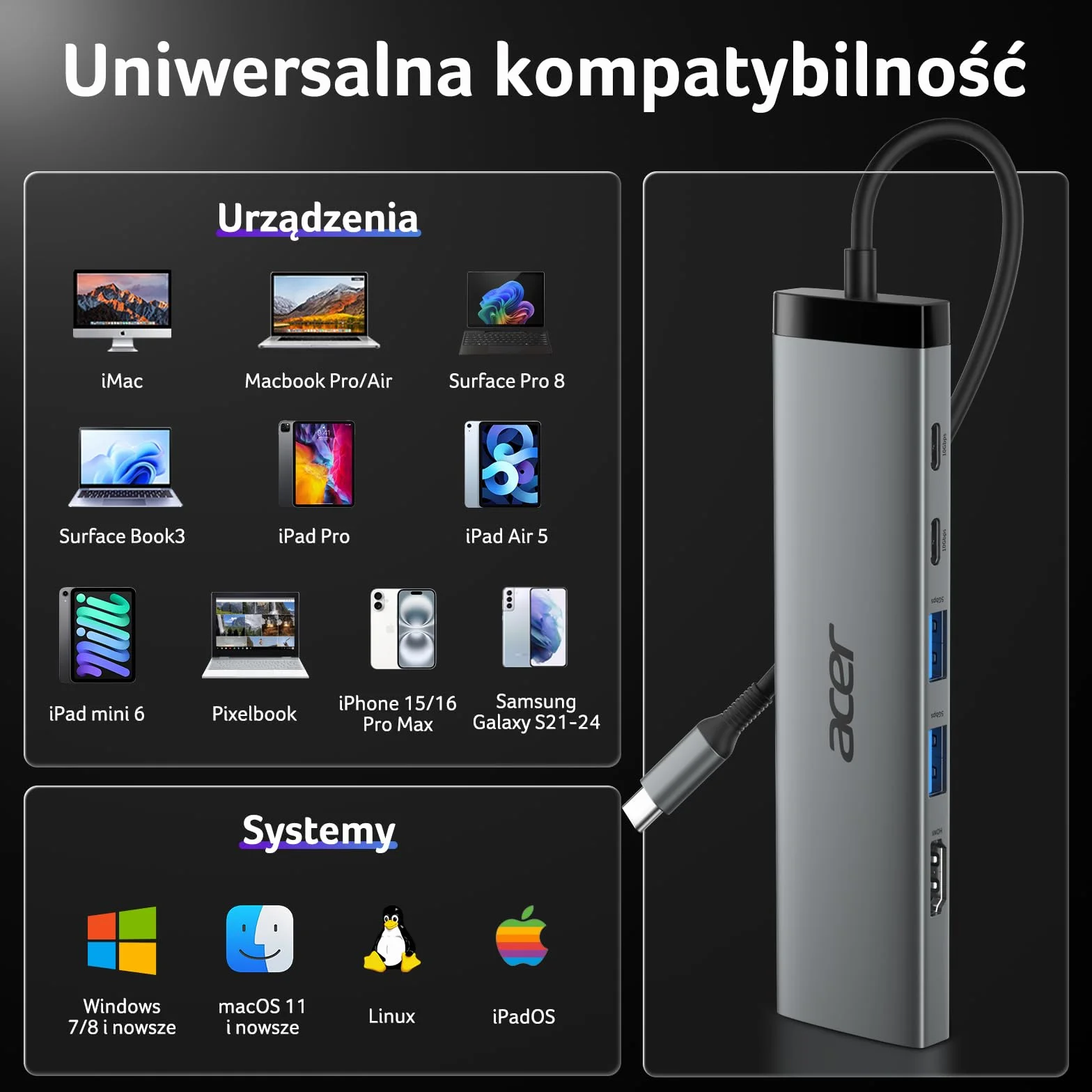 Acer 8 w 1 Hub USB-C 10Gbps Adapter USB-C do HDMI 4K@60Hz 2×USB-C 3.2 2×USB A 3.0 Port PD 100W Rozdzielacz wieloportowy typu C z czytnikiem kart SD/TF