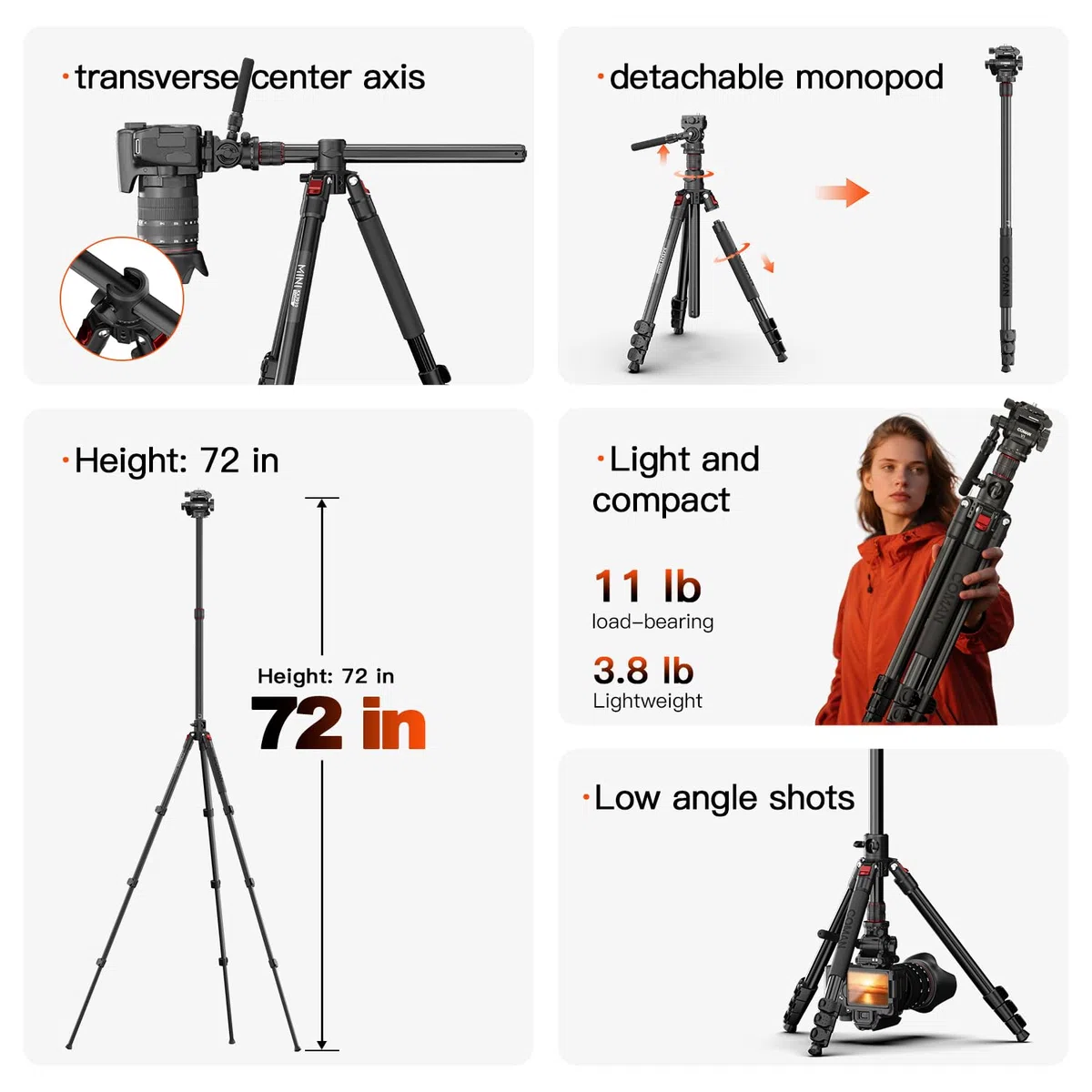 COMAN 181 cm Overhead statyw do aparatu, poziomy statyw wideo z głowicą fluidową i płytą do szybkiej wymiany, zdejmowany statyw jednonożny, do lustrzanek cyfrowych, kamer do smartfonów i spektywów