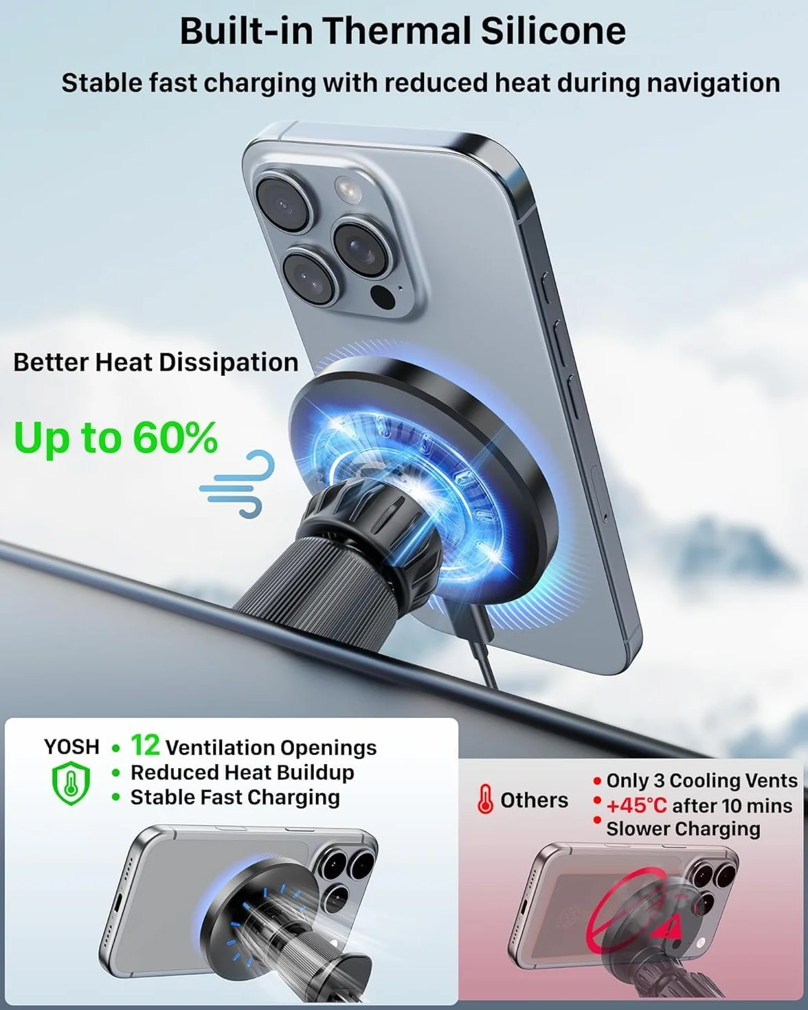 YOSH Uchwyt Samochodowy 15W dla MagSafe z Funkcją Ładowania, Magnetyczna Ładowarka Bezprzewodowa do Wentylacji Samochodowej, Uchwyt na Telefon Komórkowy z Magnesami N55 do iPhone 17/16/15/14/13/12