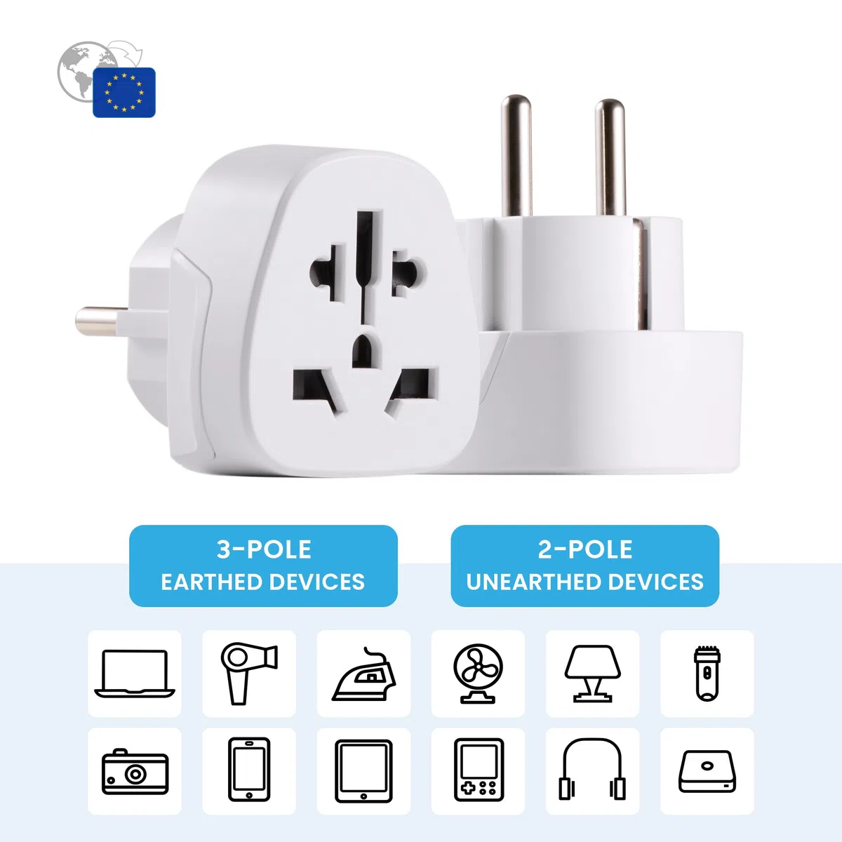 Adapter podróżny, Ewent adapter na świat do Europy, uniwersalny adapter ze świata do Europy, wtyczka z USA/UK/AUS/CHINA/Szwajcaria do gniazda Schuko (IT/ES/DE/UE), kompaktowa wtyczka podróżna