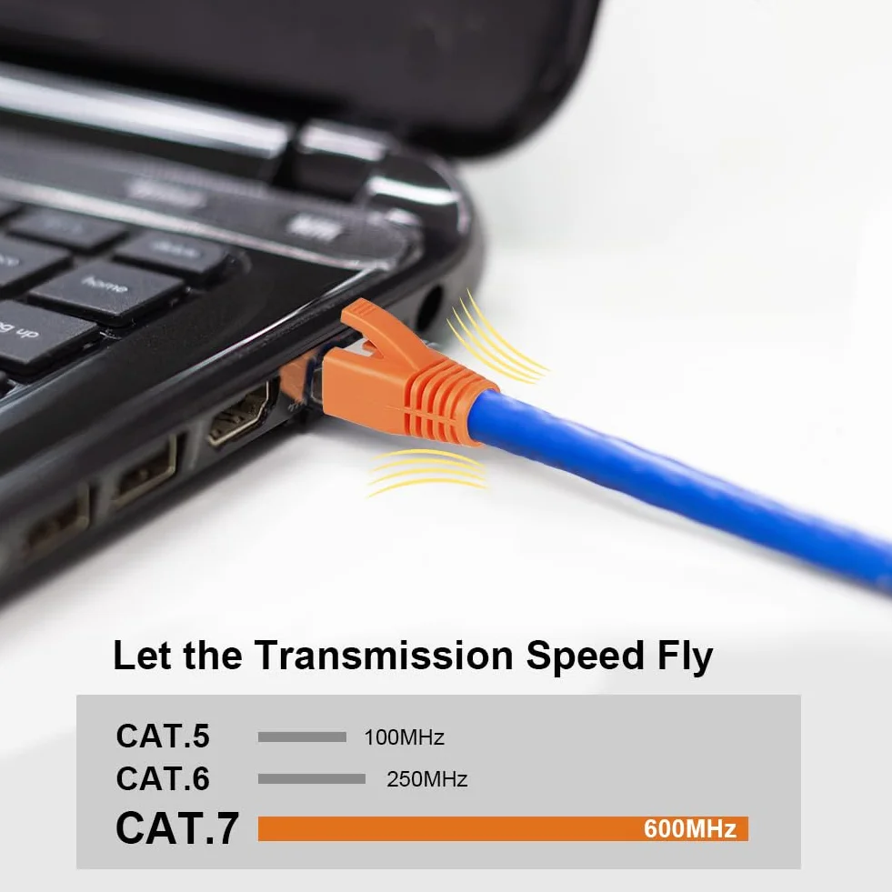 AXFEE Wtyczka RJ45, wtyczka przelotowa, wtyczka Ethernet, ekranowana, Cat7 Cat6A do kabli instalacyjnych z łodzią, dwuczęściowa, 20 sztuk