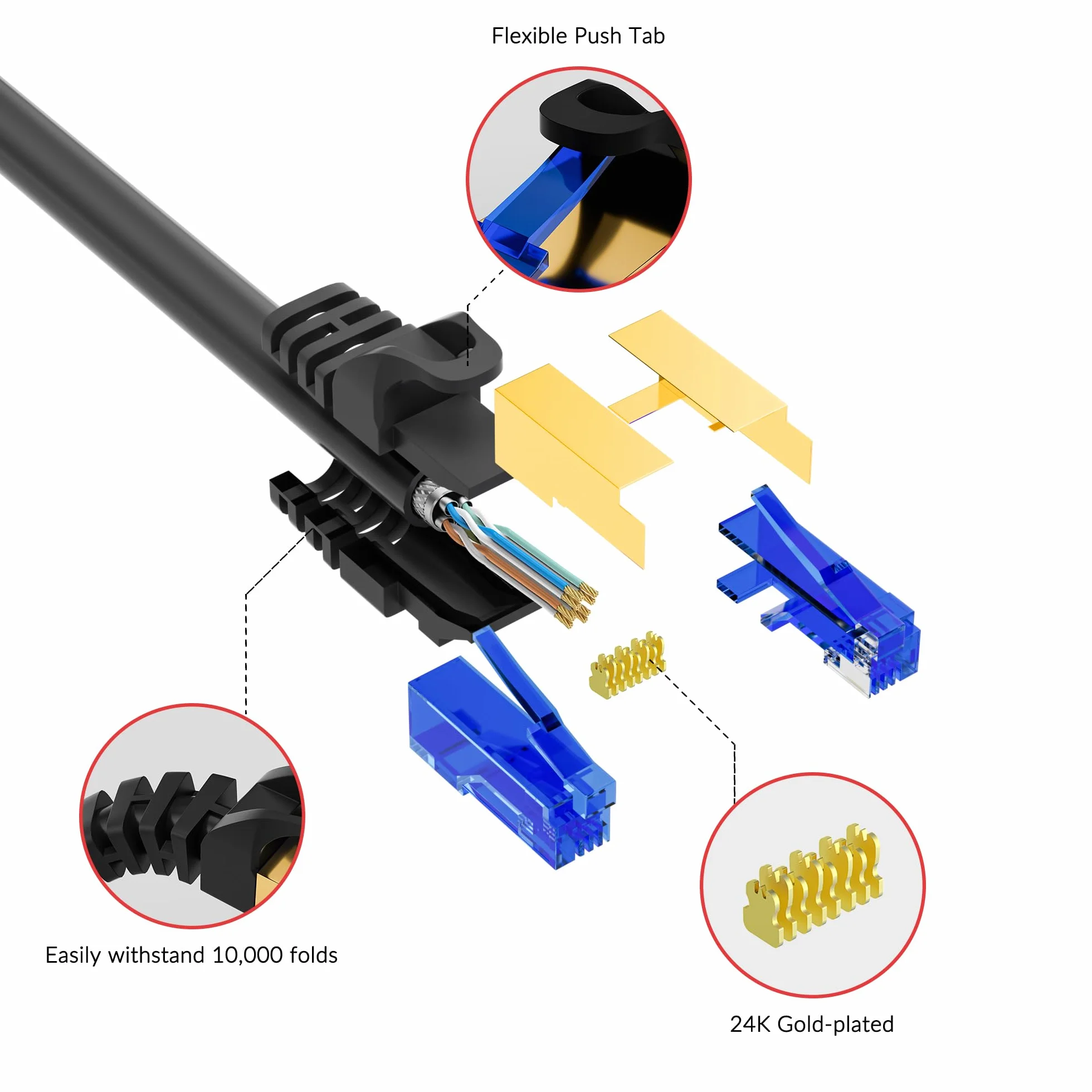 CAT 7 Wodoodporny kabel sieciowy RJ45 Ethernet do użytku zewnętrznego do bezpośredniego zakopania - 10 gigabitowy kabel sieciowy LAN Cat 7 do szybkiego połączenia internetowego-czarny 30M z 15