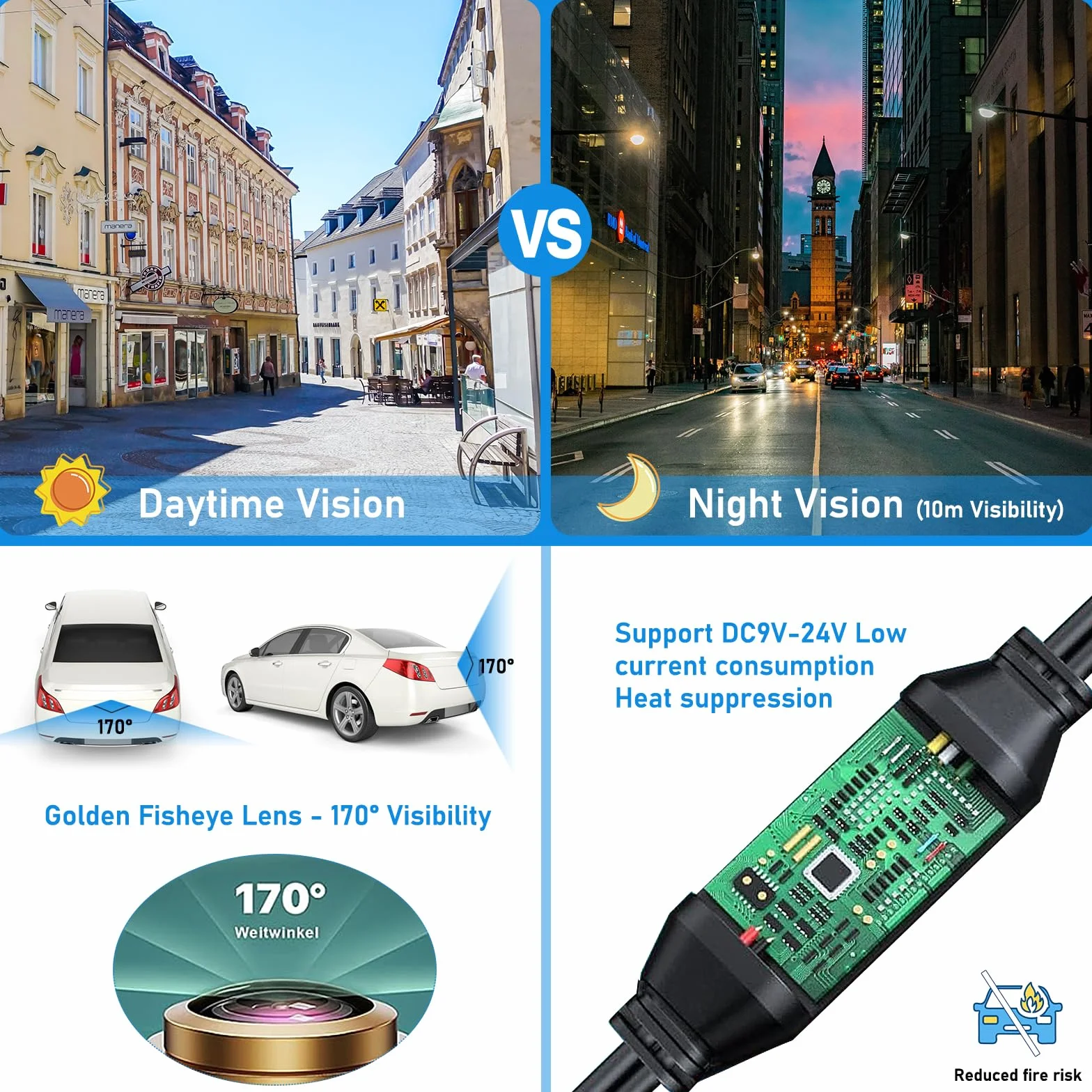 Kamera samochodowa 720P 170° szeroki kąt AHD/CVBS 360° regulowana IP68 wodoodporna noktowizor