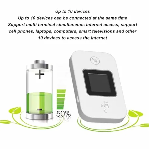 Modem 4G LTE WiFi Odblokowany Przenośny Router 4G 5G z Gniazdem Karty SIM 10 Użytkowników Szybki Minirouter Podróżny Hotspot